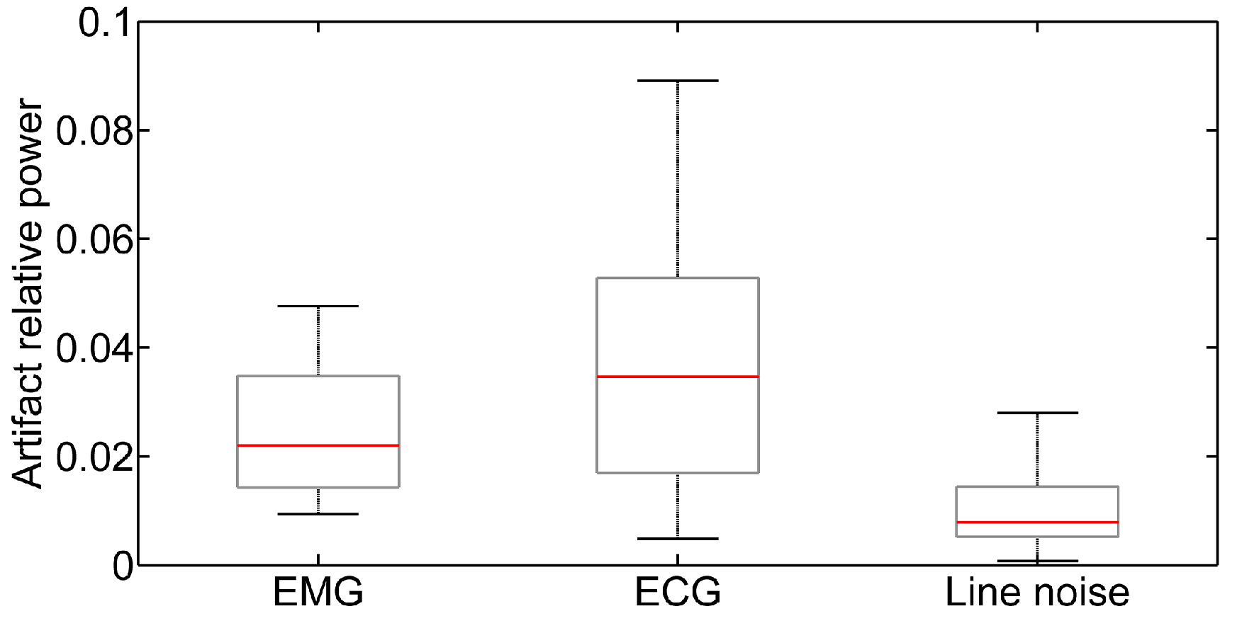 Sensors 23 02039 g008