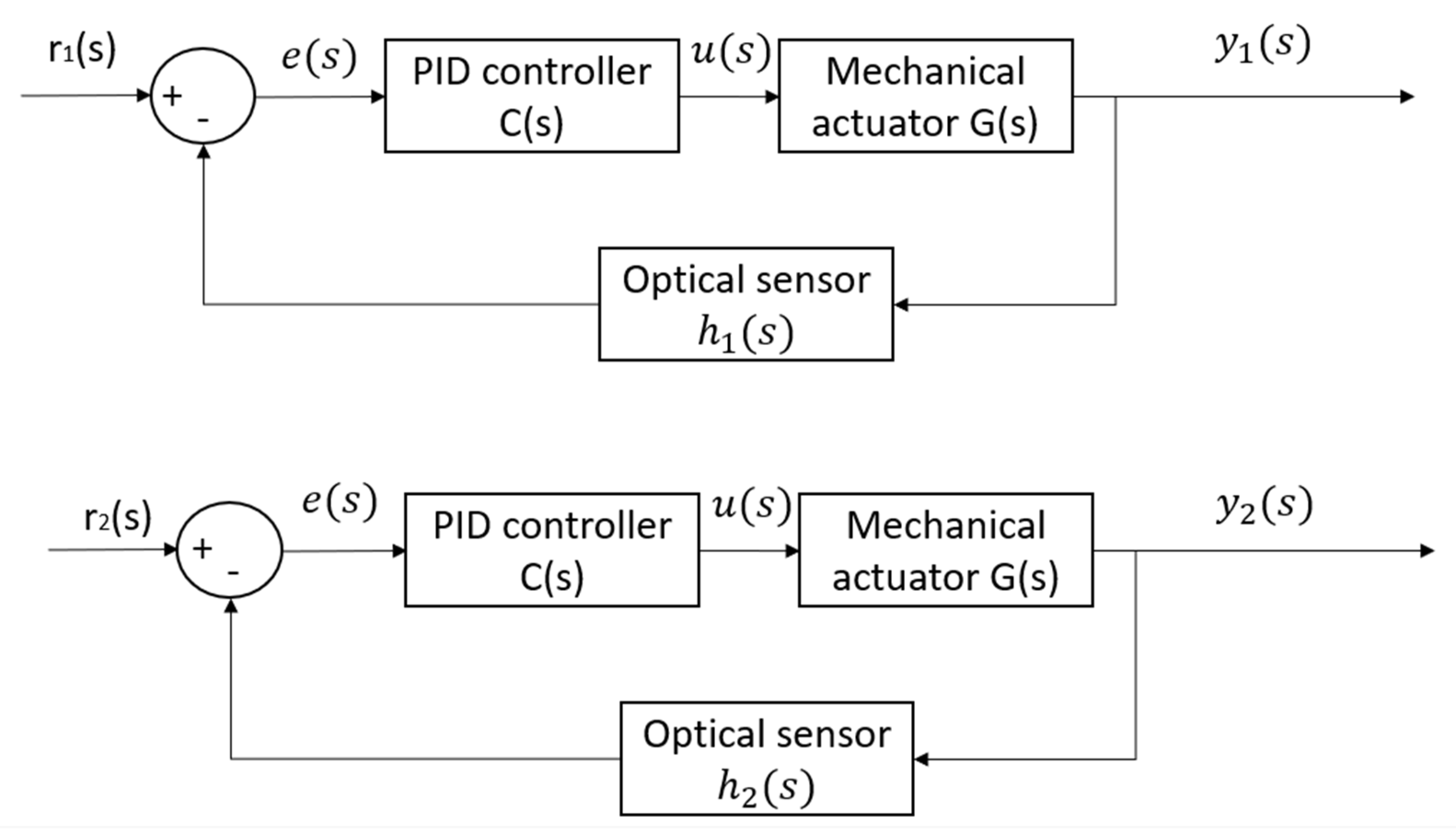 Sensors 23 02046 g009 Sensors 23 02046 g009