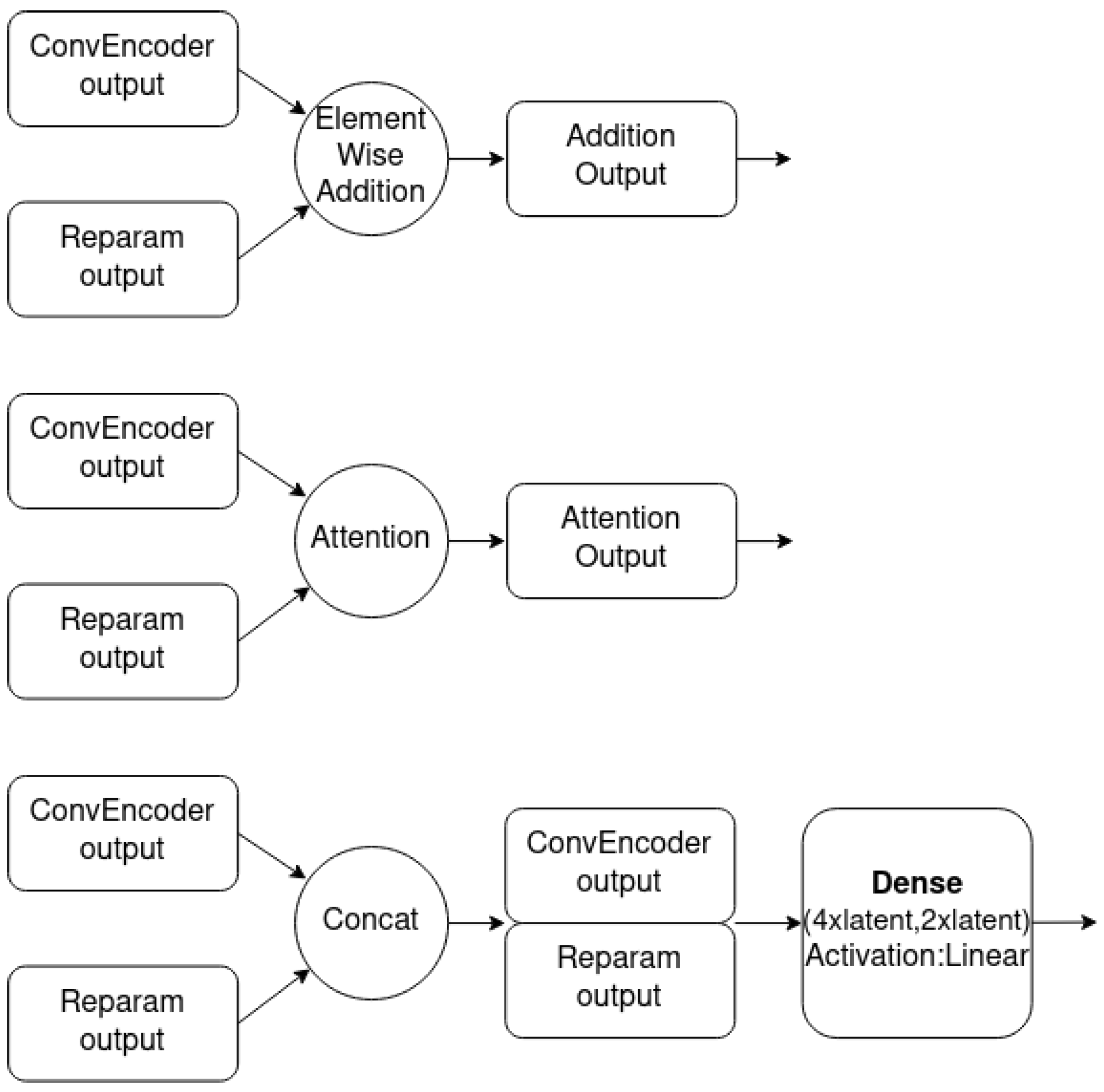 Sensors 23 02051 g007