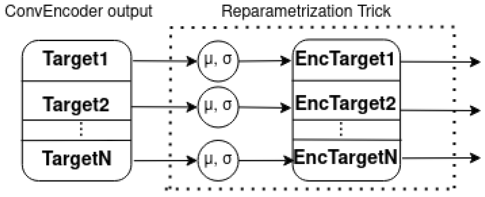 Sensors 23 02051 g009