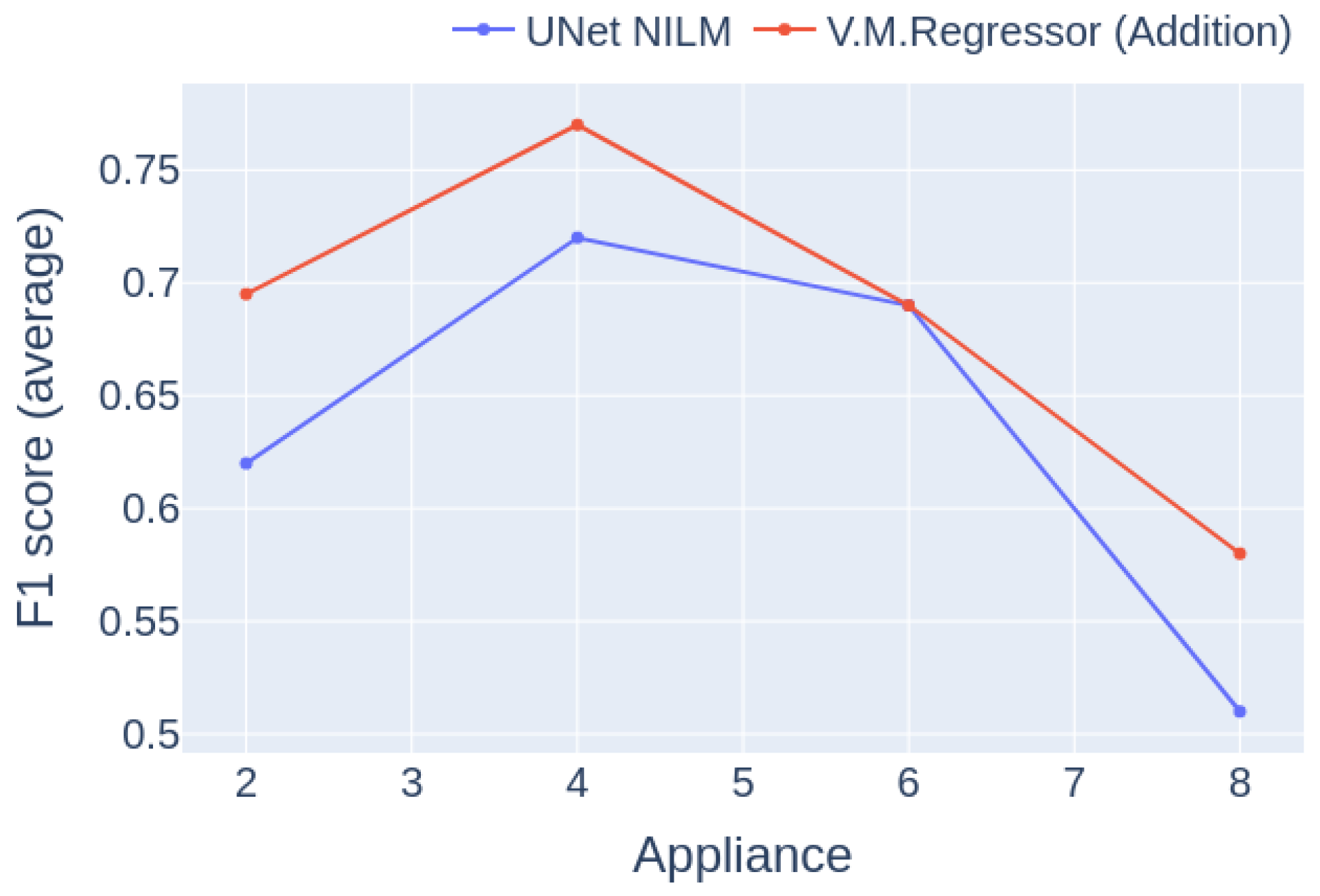 Sensors 23 02051 g018