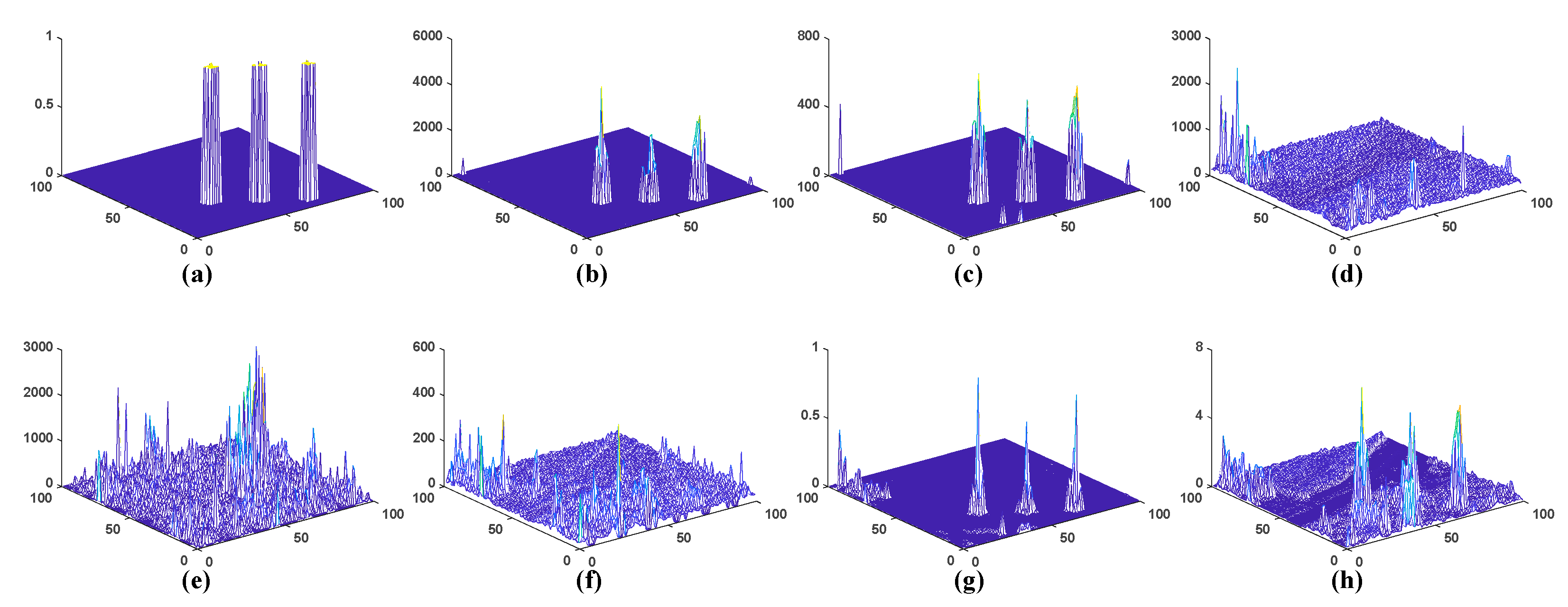 Sensors 23 02055 g011