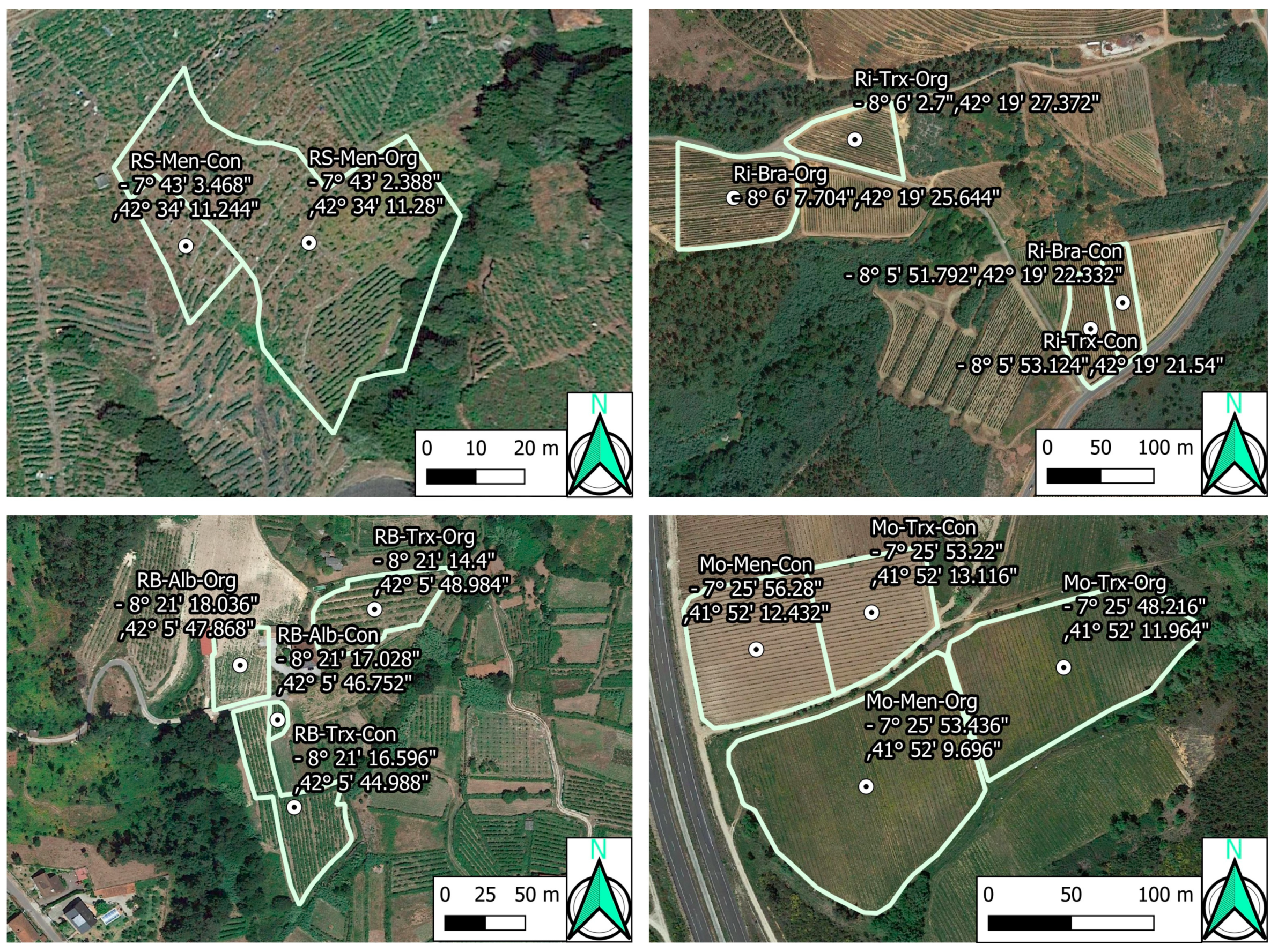 Sensors 23 02059 g002