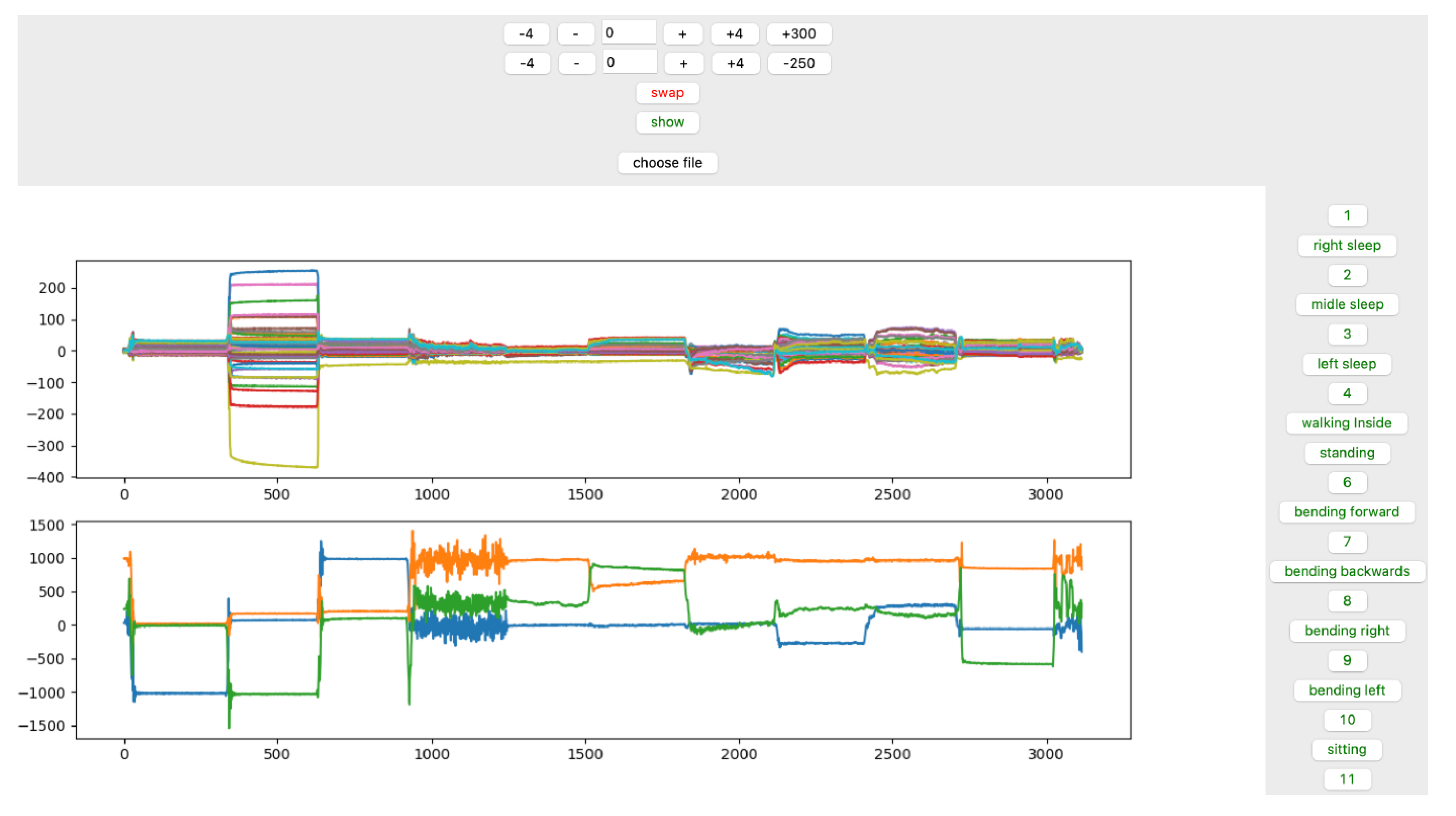 Sensors 23 02066 g005