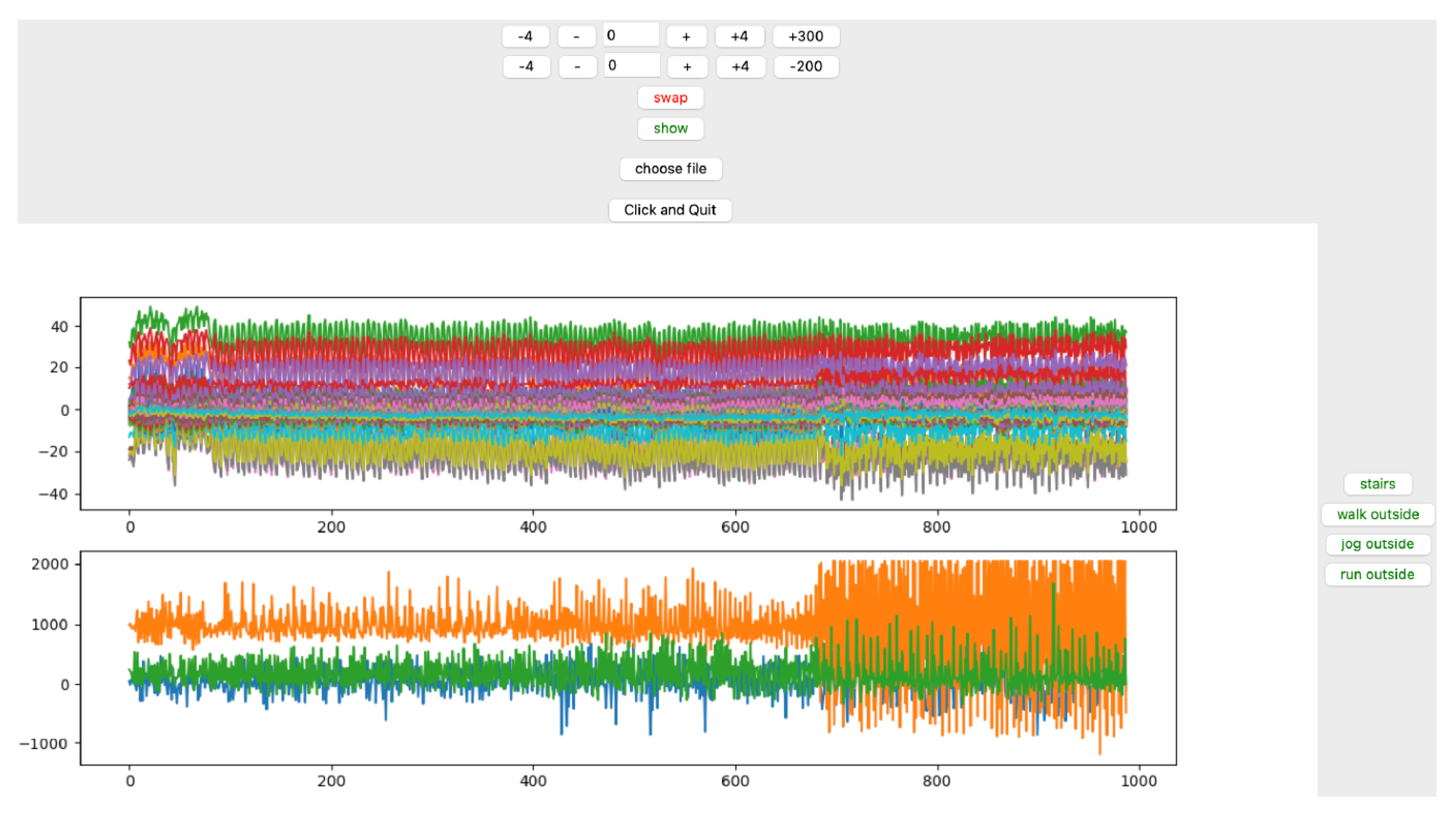 Sensors 23 02066 g006