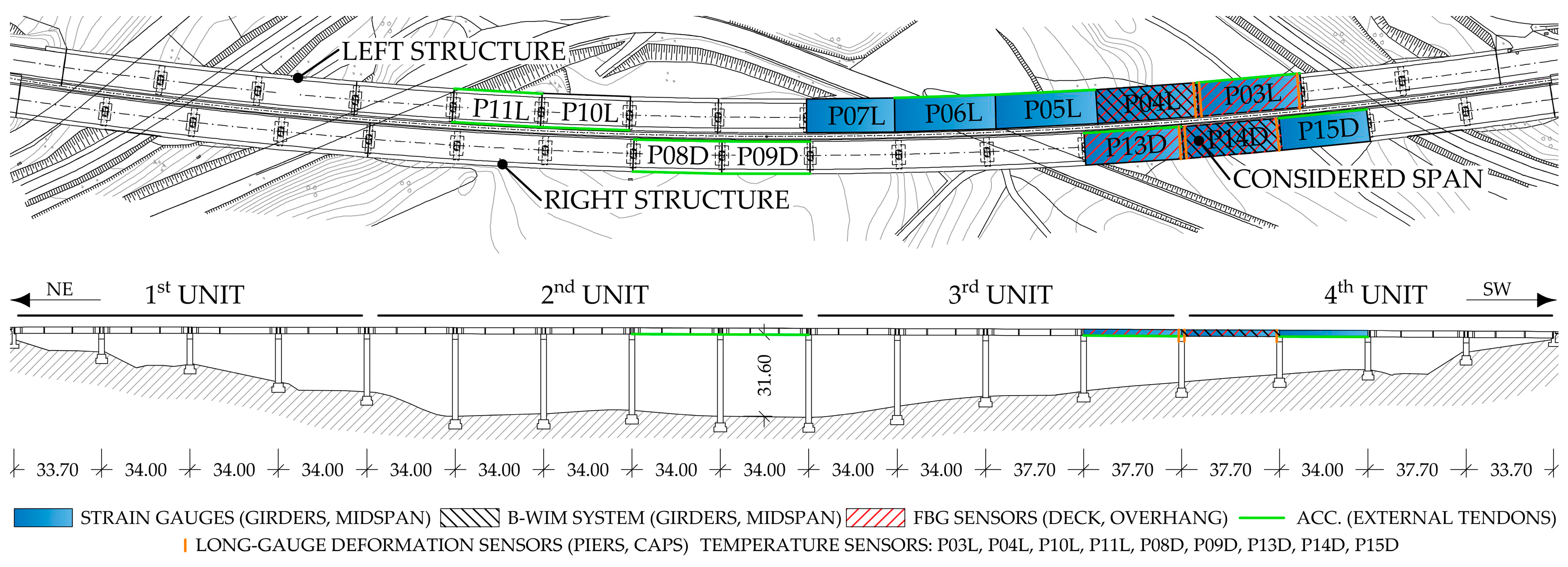 Sensors 23 02067 g003