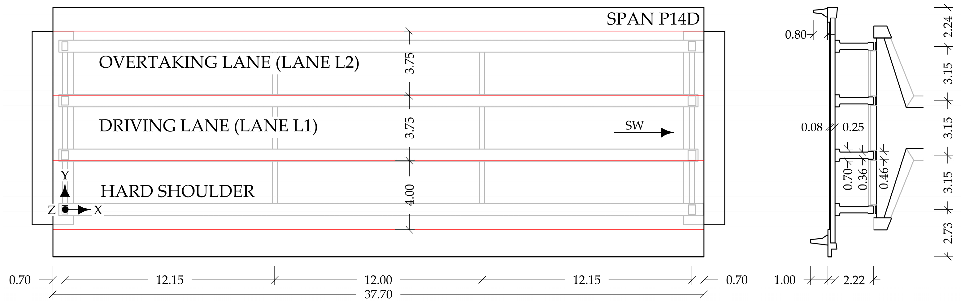 Sensors 23 02067 g004