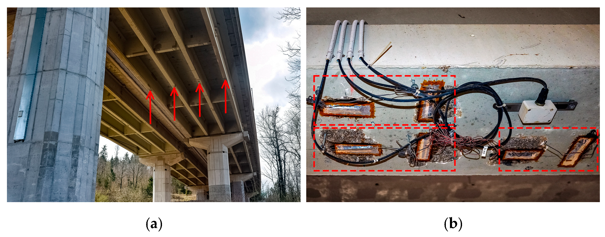 Sensors 23 02067 g005