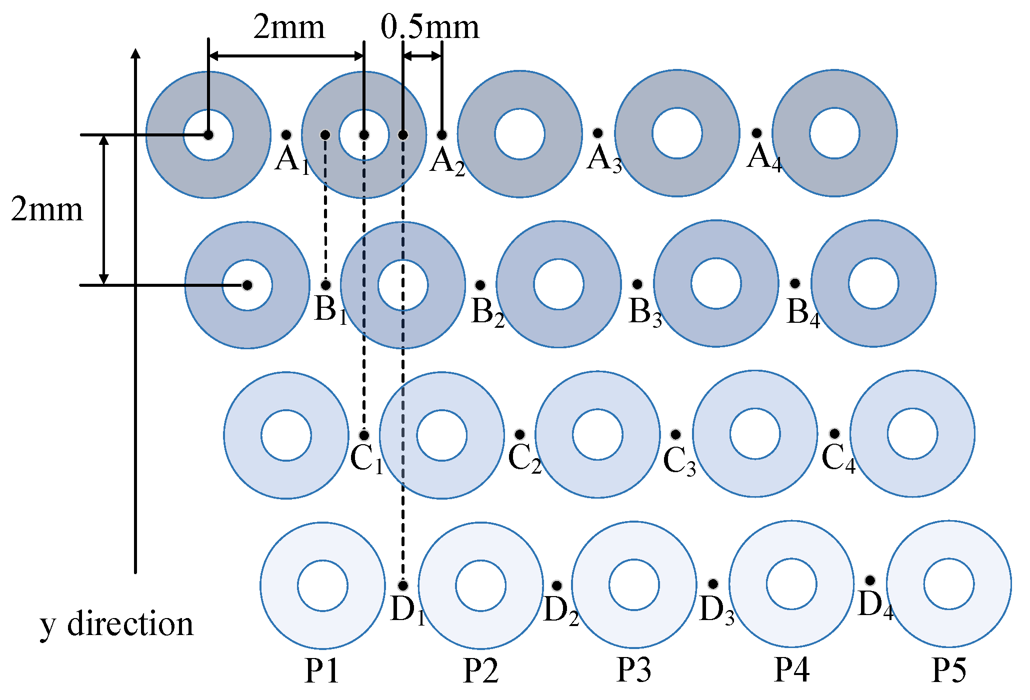 Sensors 23 02070 g001