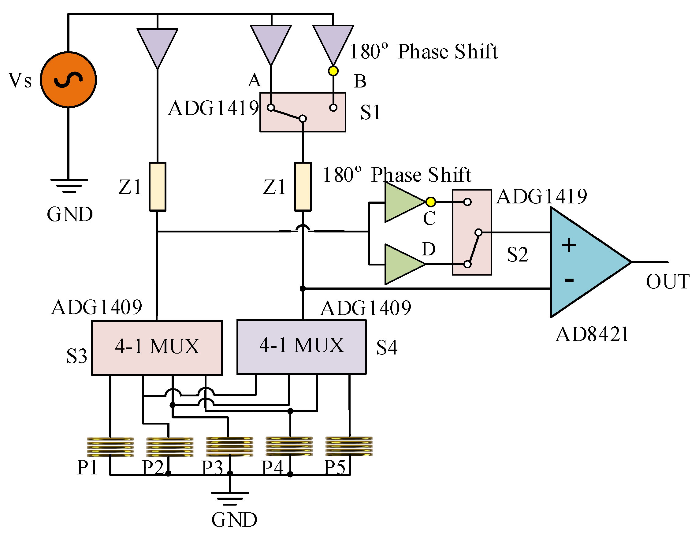 Sensors 23 02070 g002
