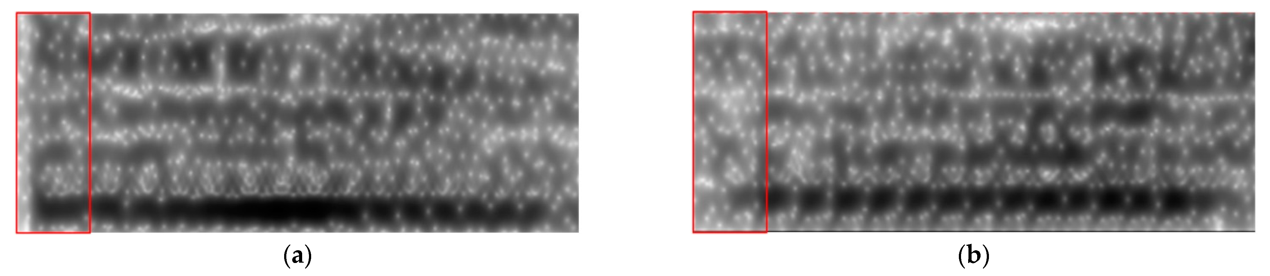 Sensors 23 02071 g003