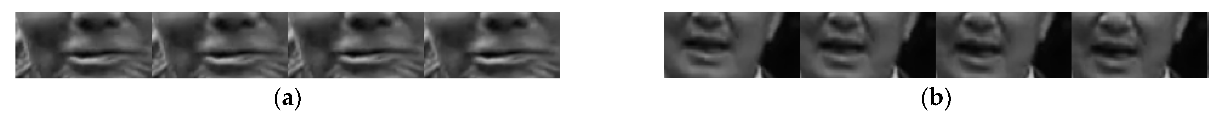 Sensors 23 02071 g004