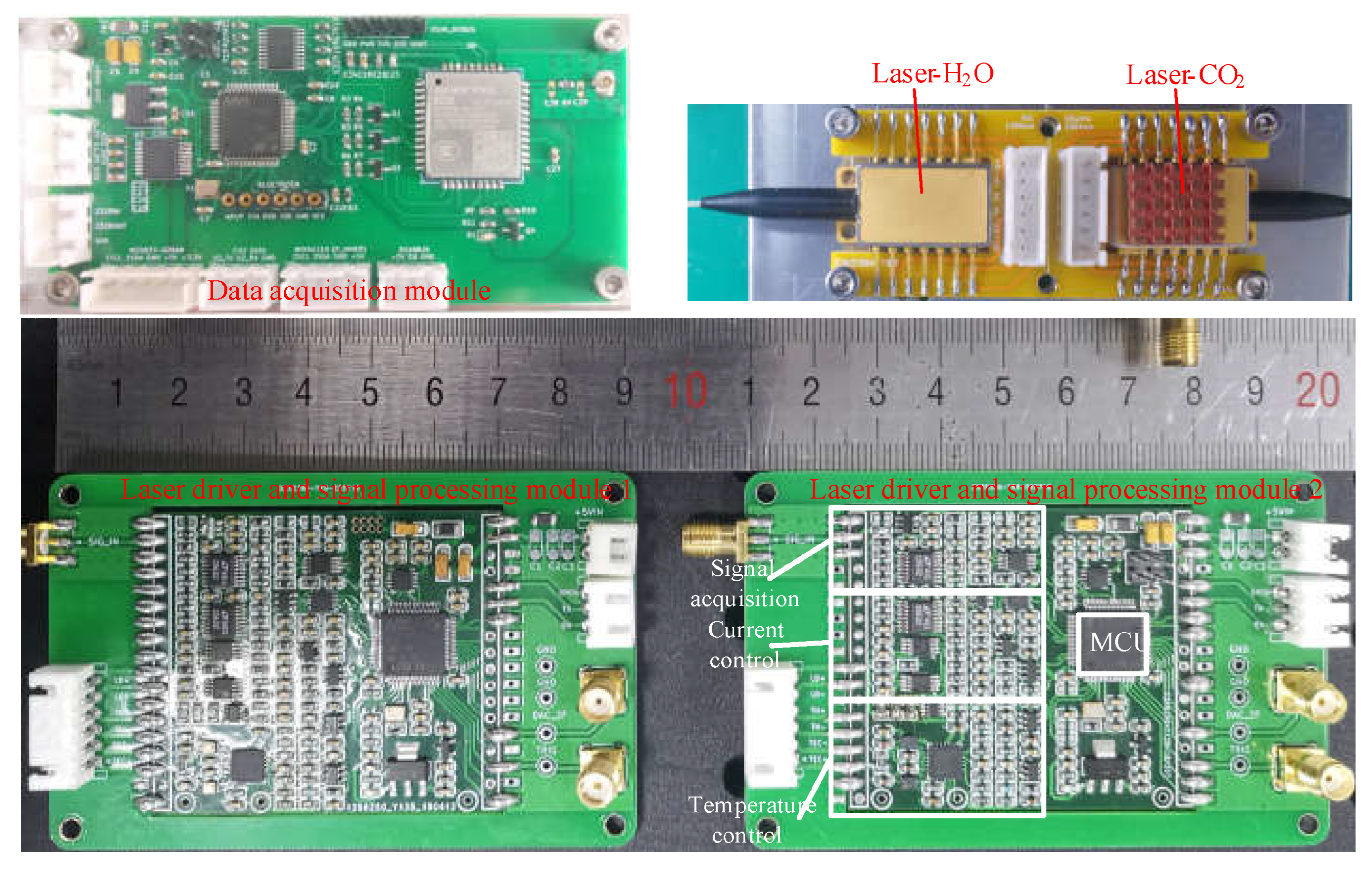 Sensors 23 02072 g004