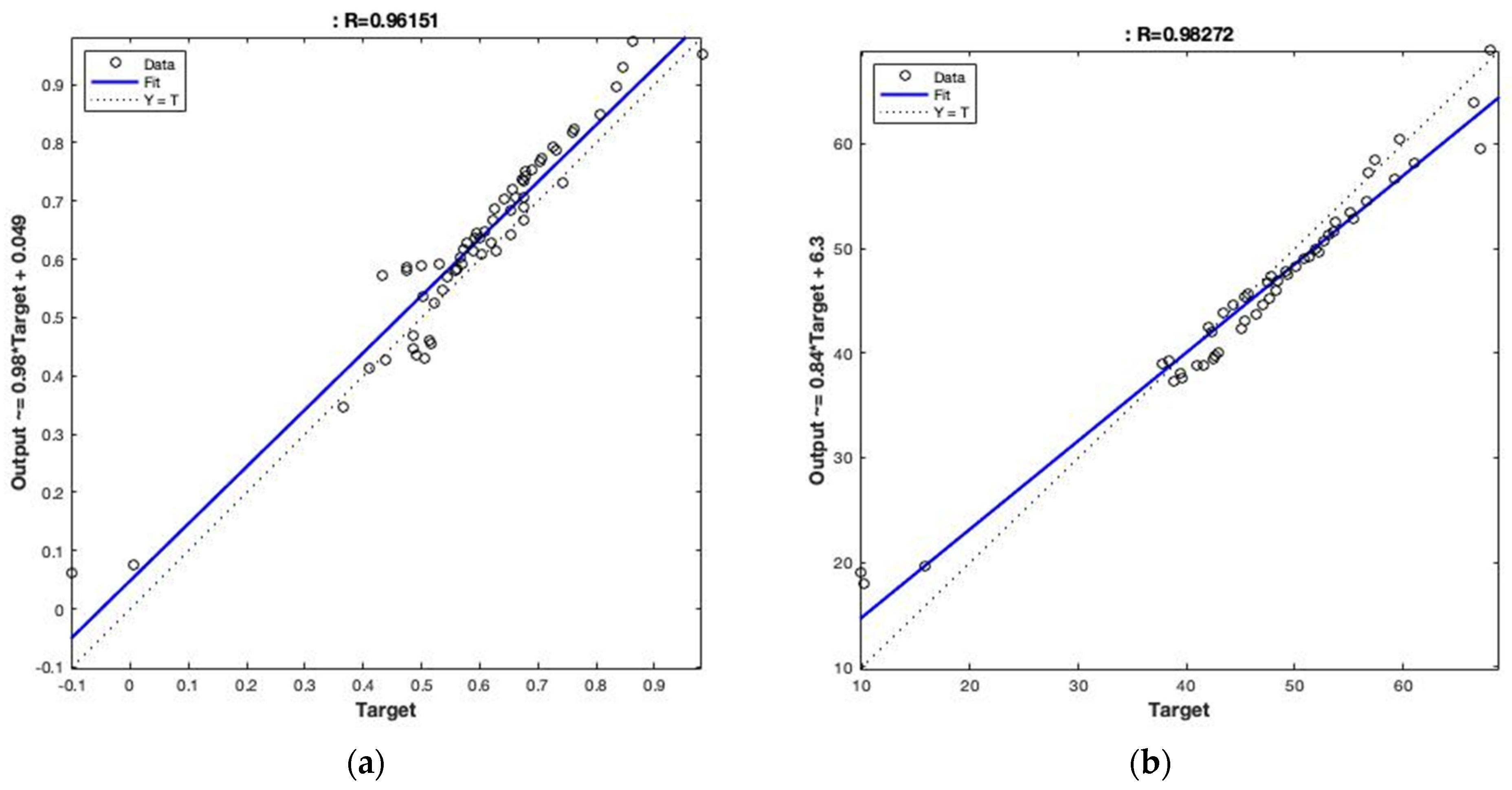 Sensors 23 02084 g008