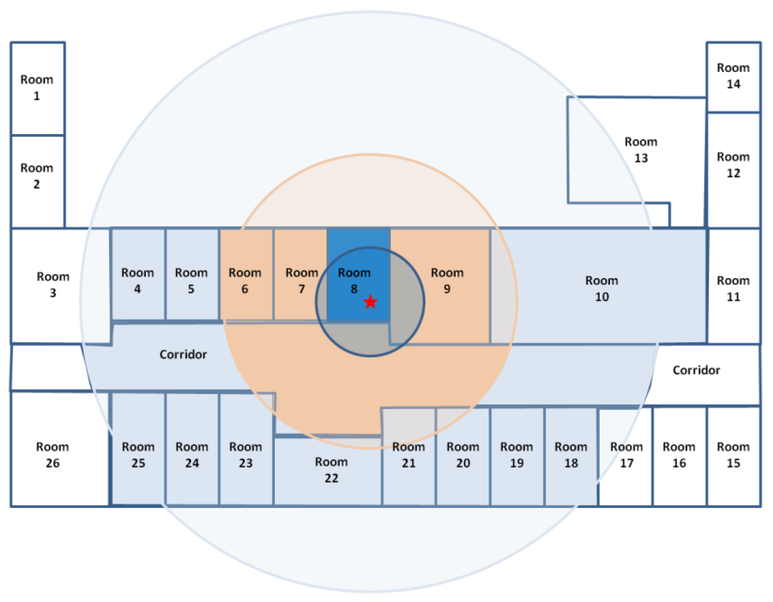 Sensors 23 02086 g001