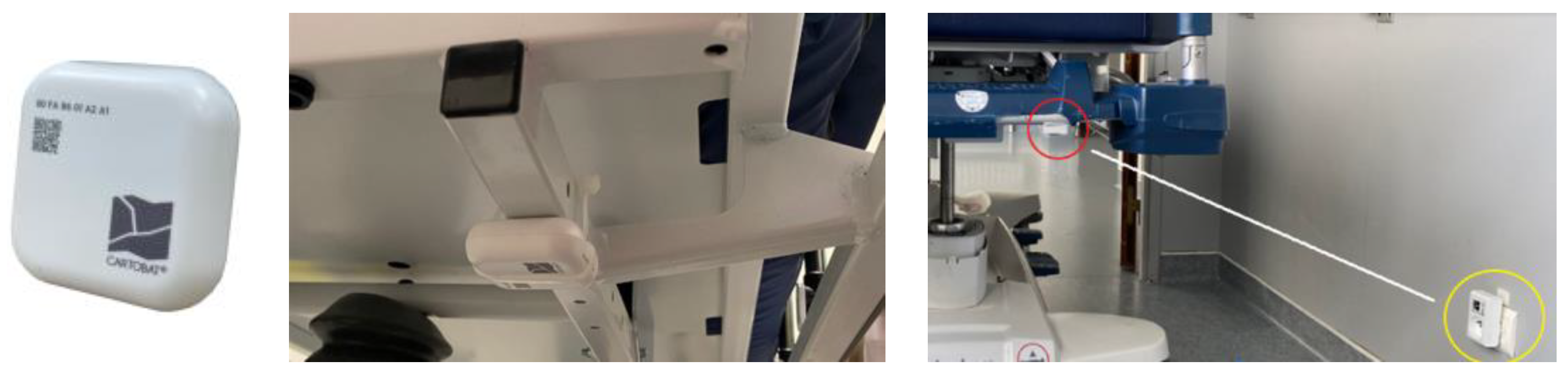 Sensors 23 02086 g005