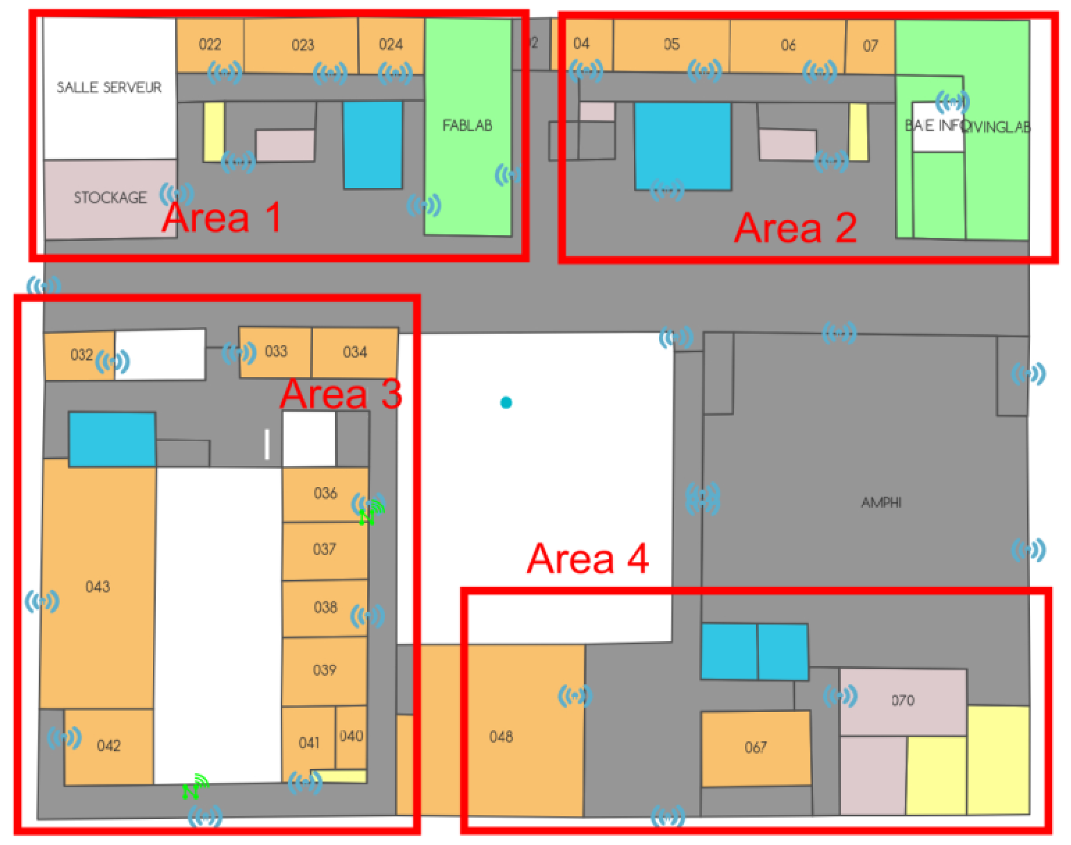 Sensors 23 02086 g008