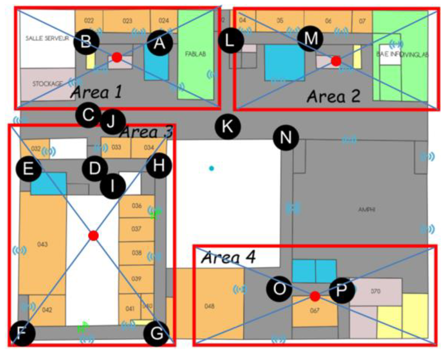 Sensors 23 02086 g013