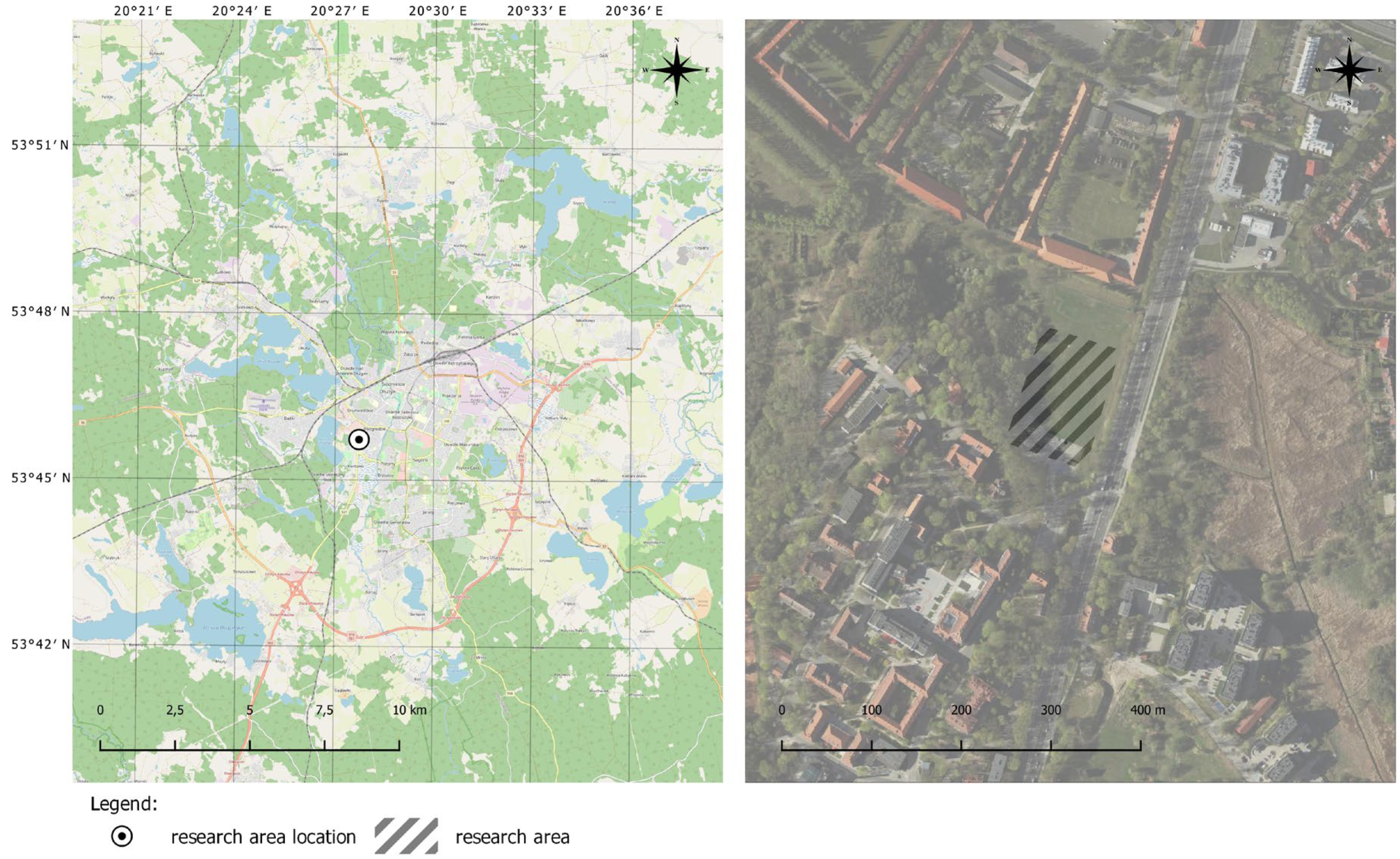 Sensors 23 02092 g001