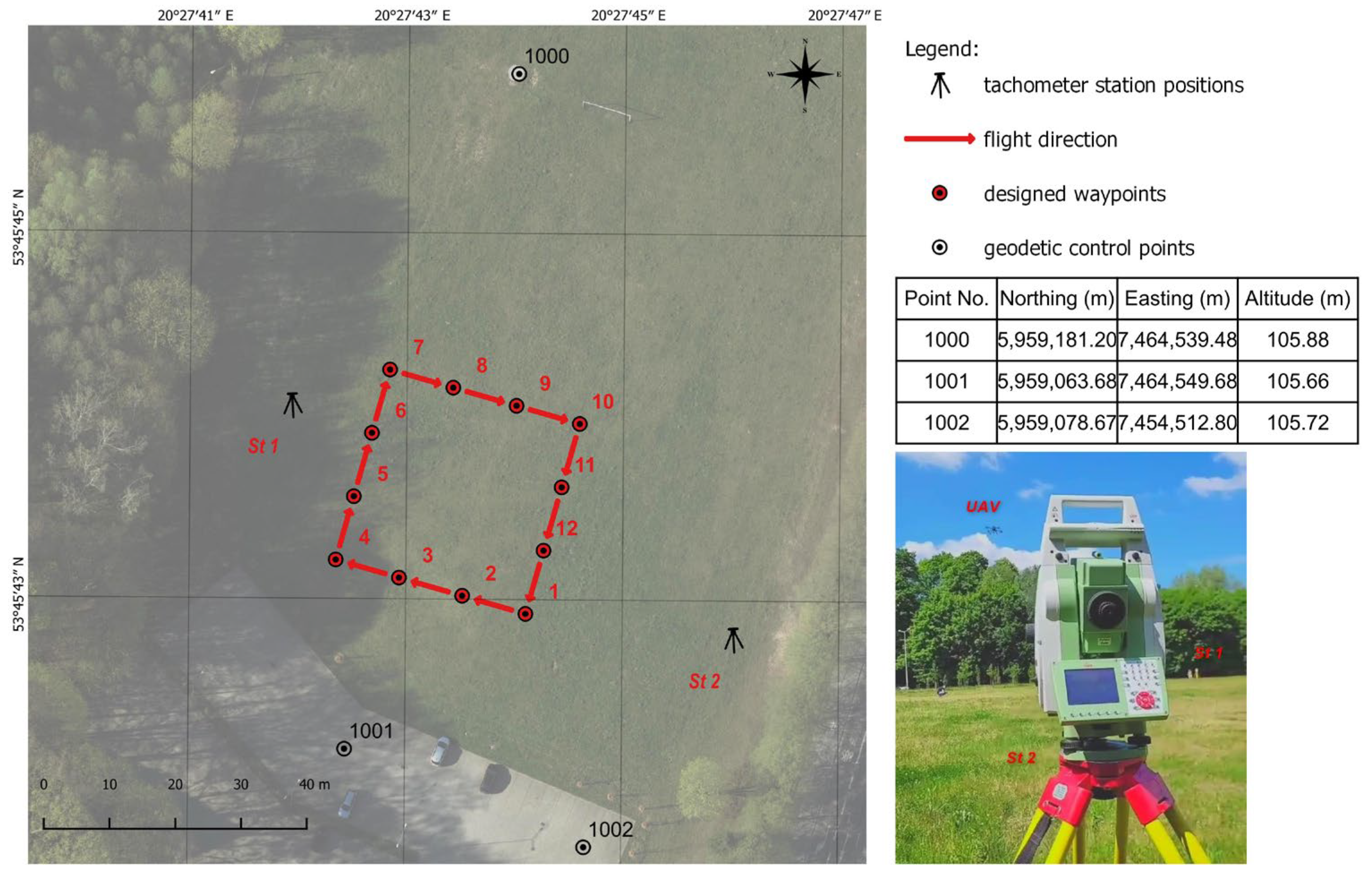 Sensors 23 02092 g004