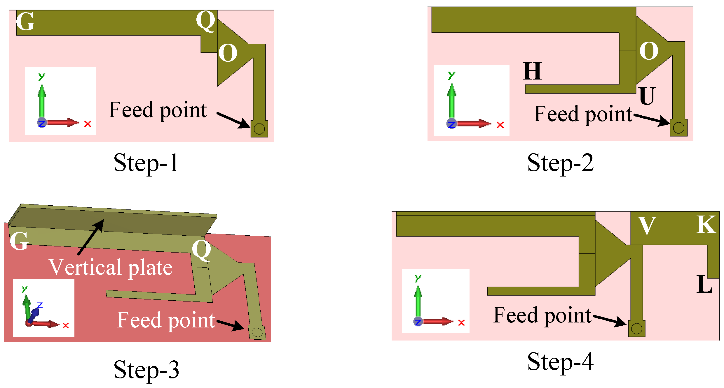 Sensors 23 02095 g007