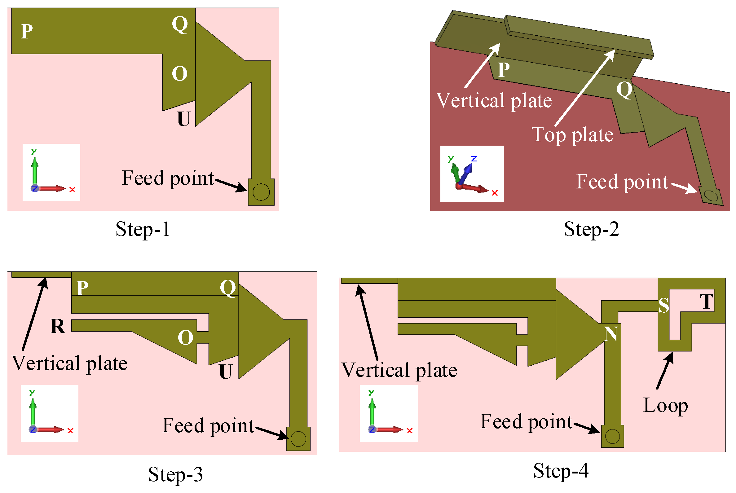 Sensors 23 02095 g013