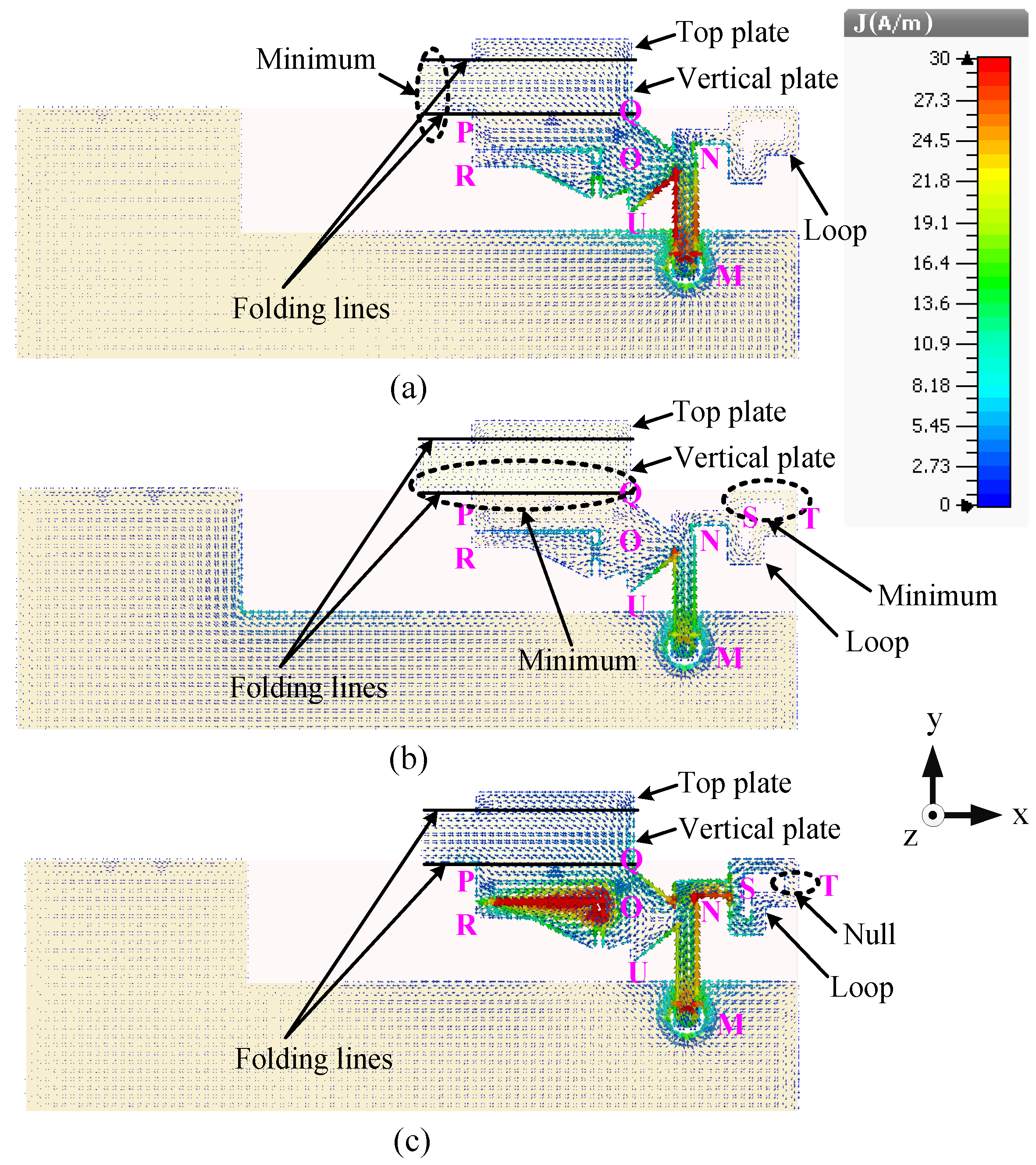 Sensors 23 02095 g015
