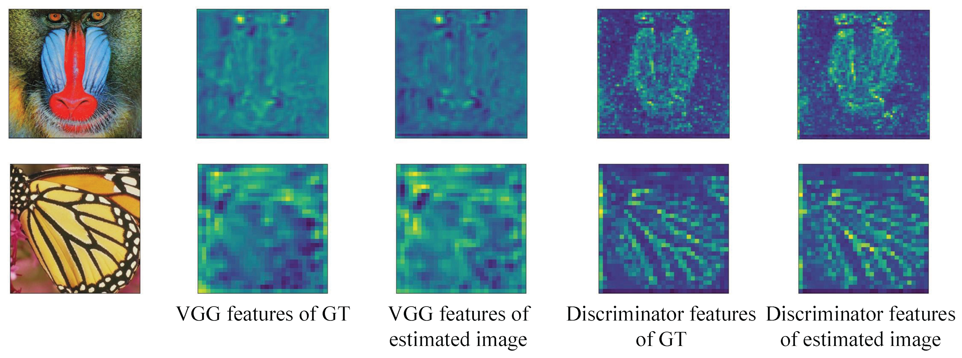 Sensors 23 02098 g003