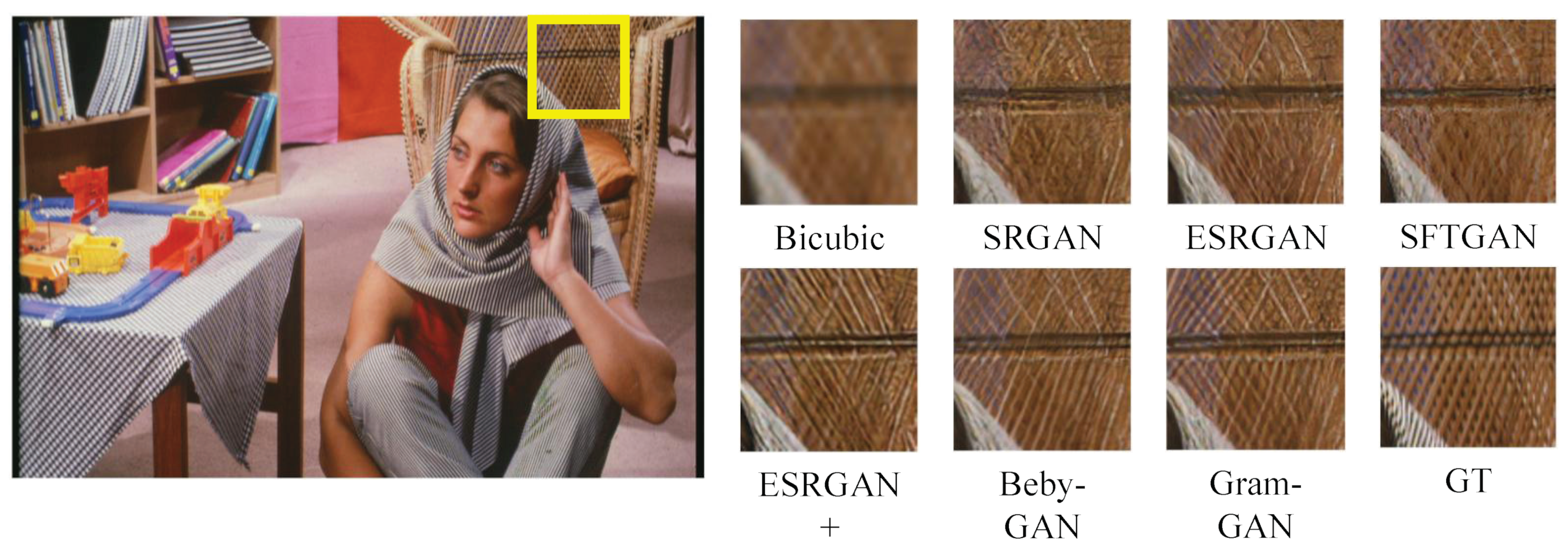 Sensors 23 02098 g007