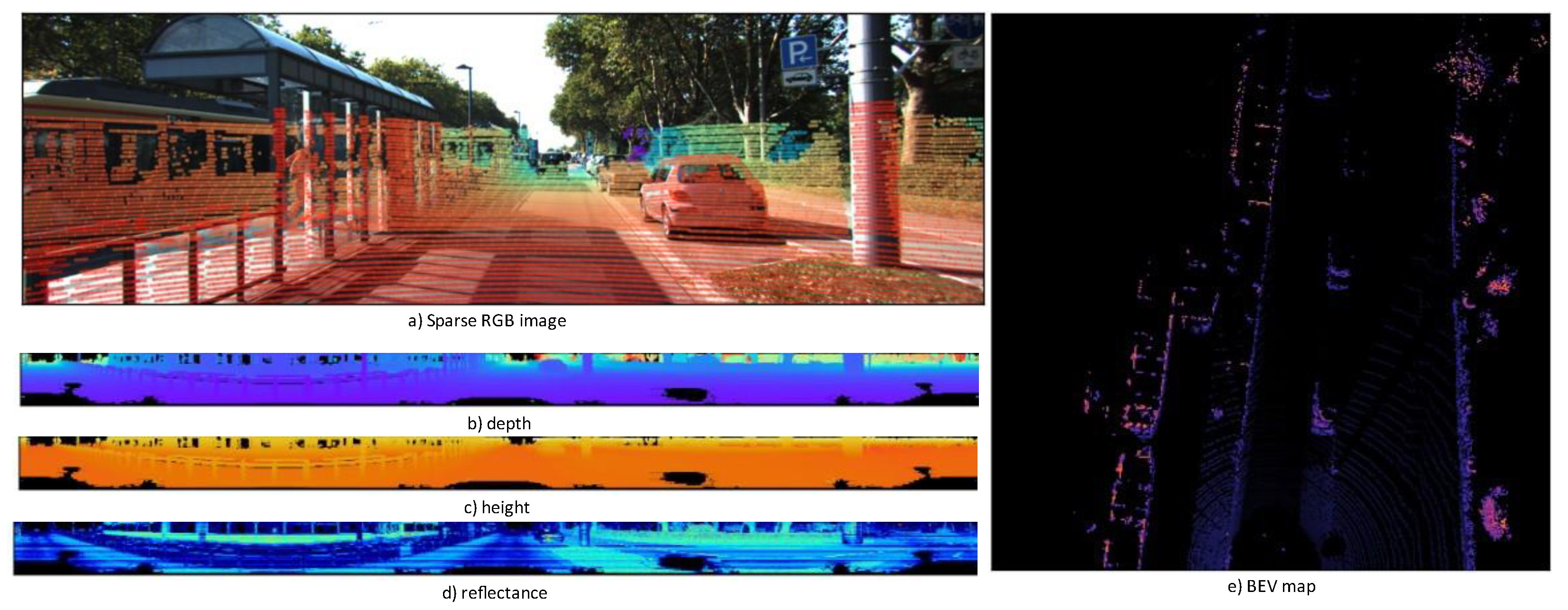 Sensors 23 02103 g002