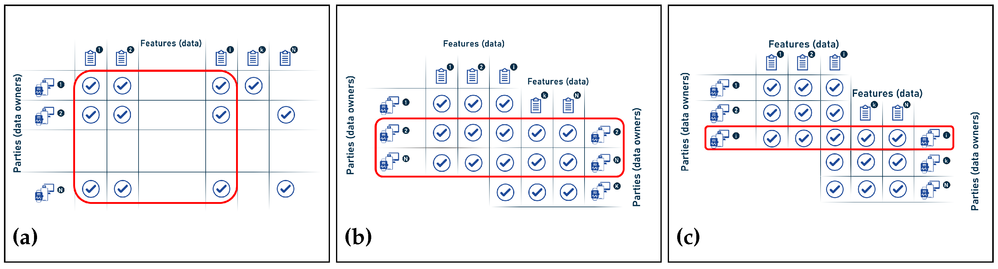 Sensors 23 02112 g005