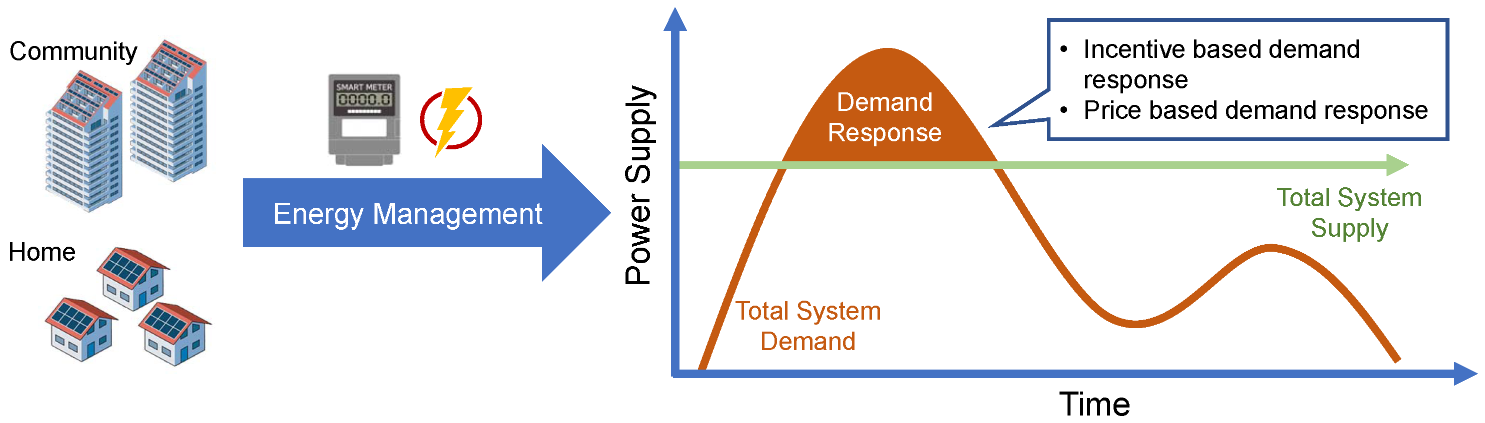 Sensors 23 02118 g006