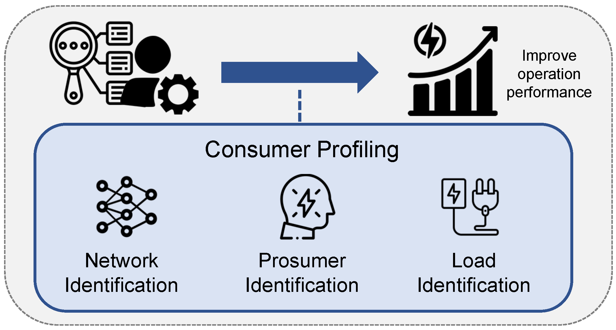 Sensors 23 02118 g011