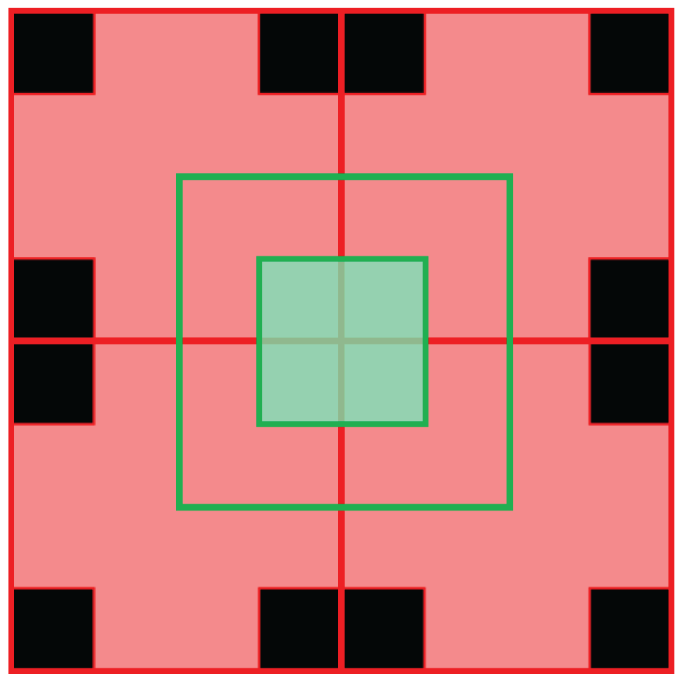 Sensors 23 02119 g003