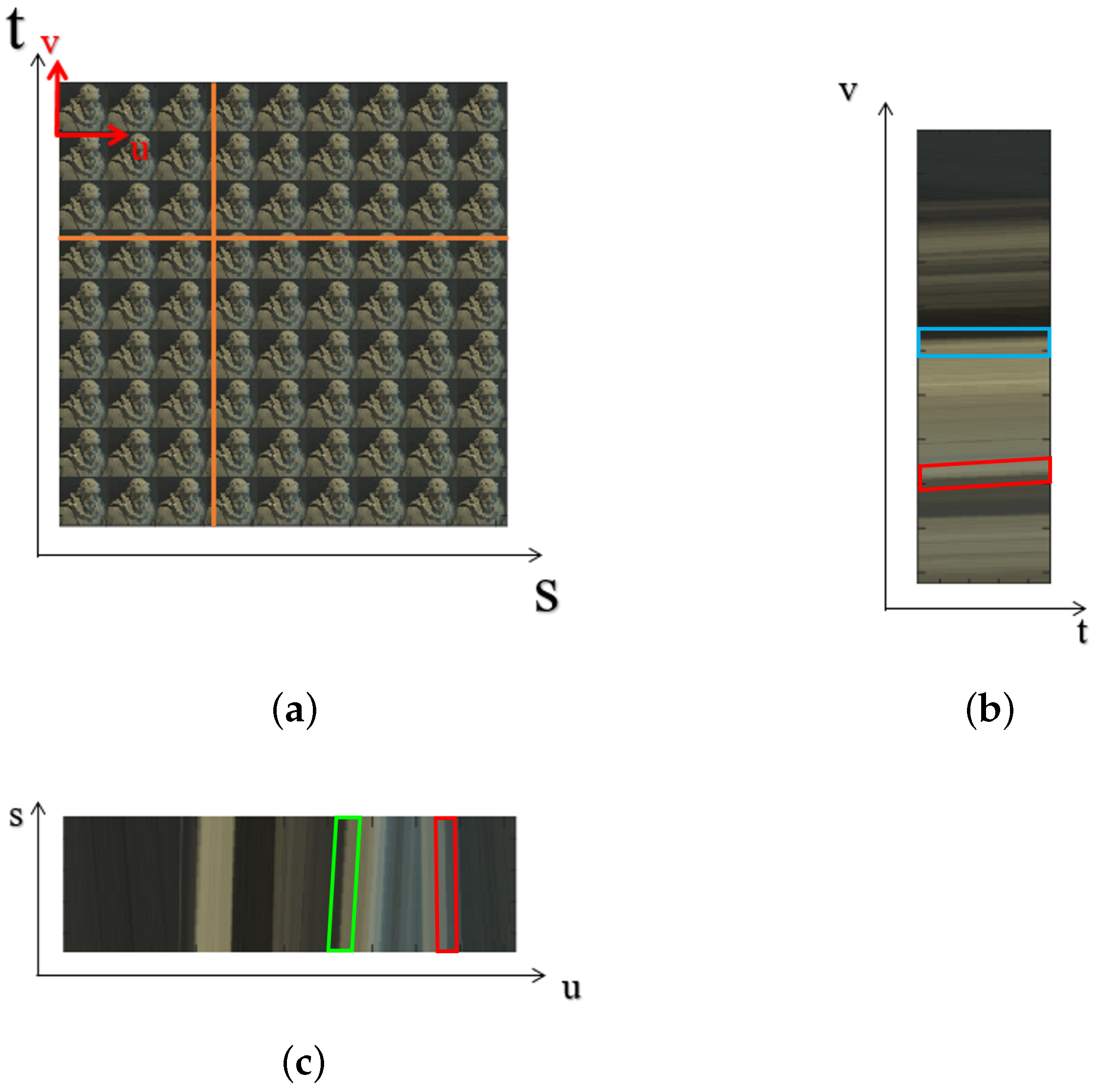 Sensors 23 02119 g006