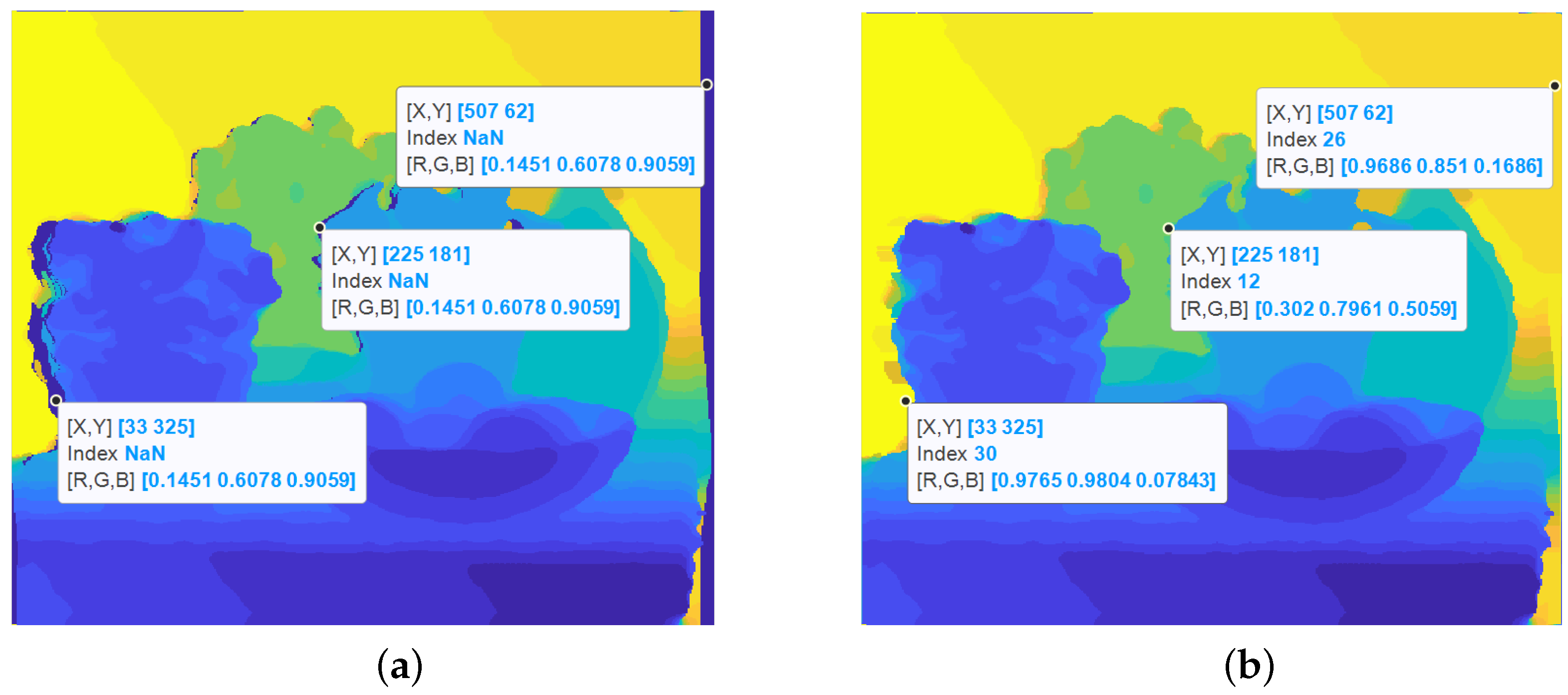 Sensors 23 02119 g007