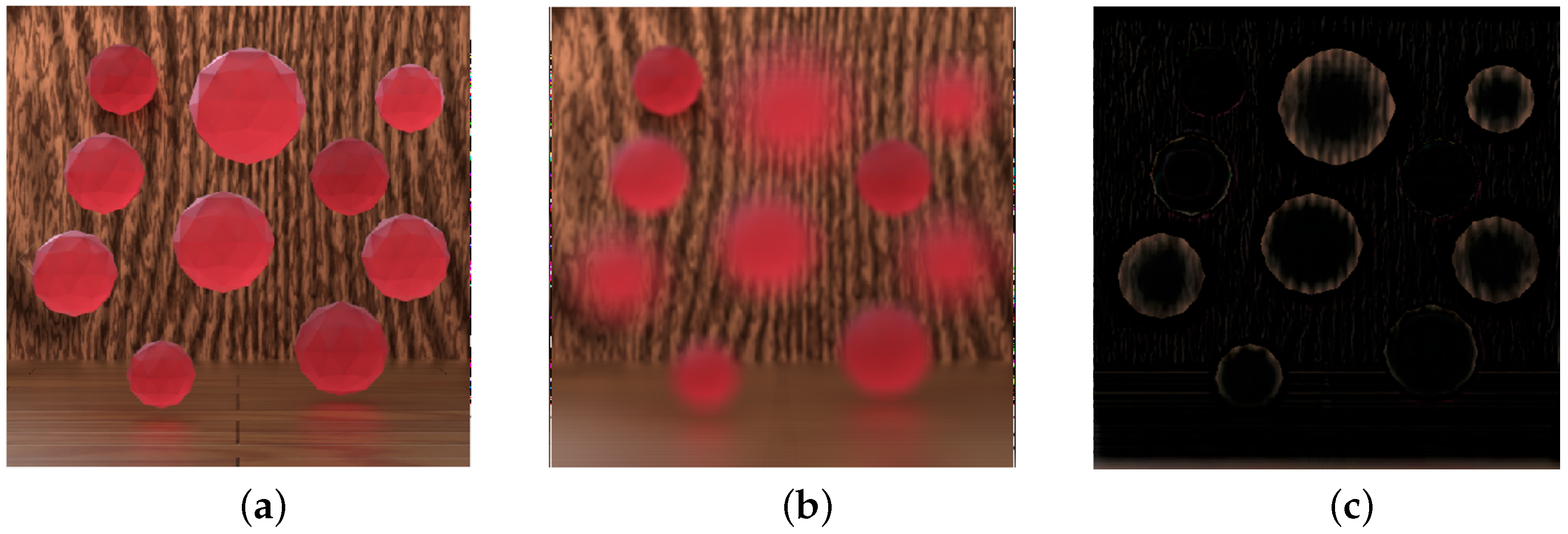 Sensors 23 02119 g008