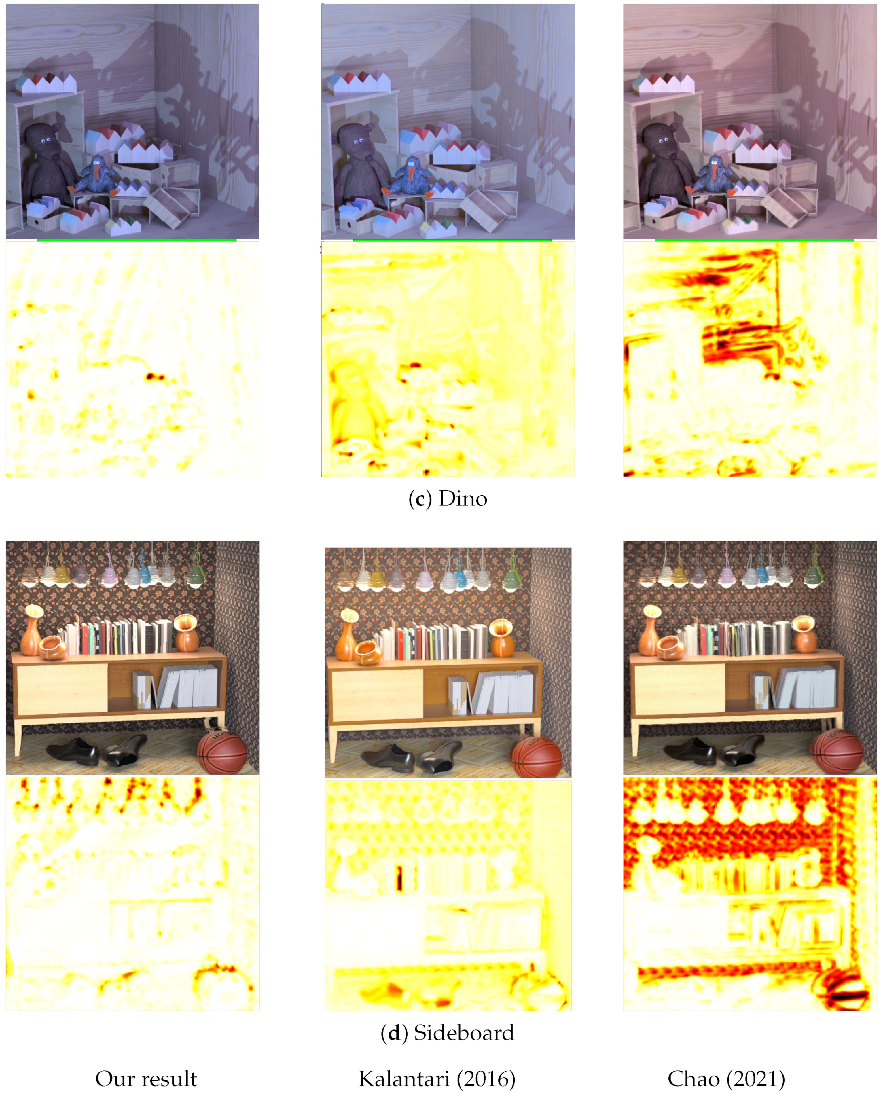 Sensors 23 02119 g012b