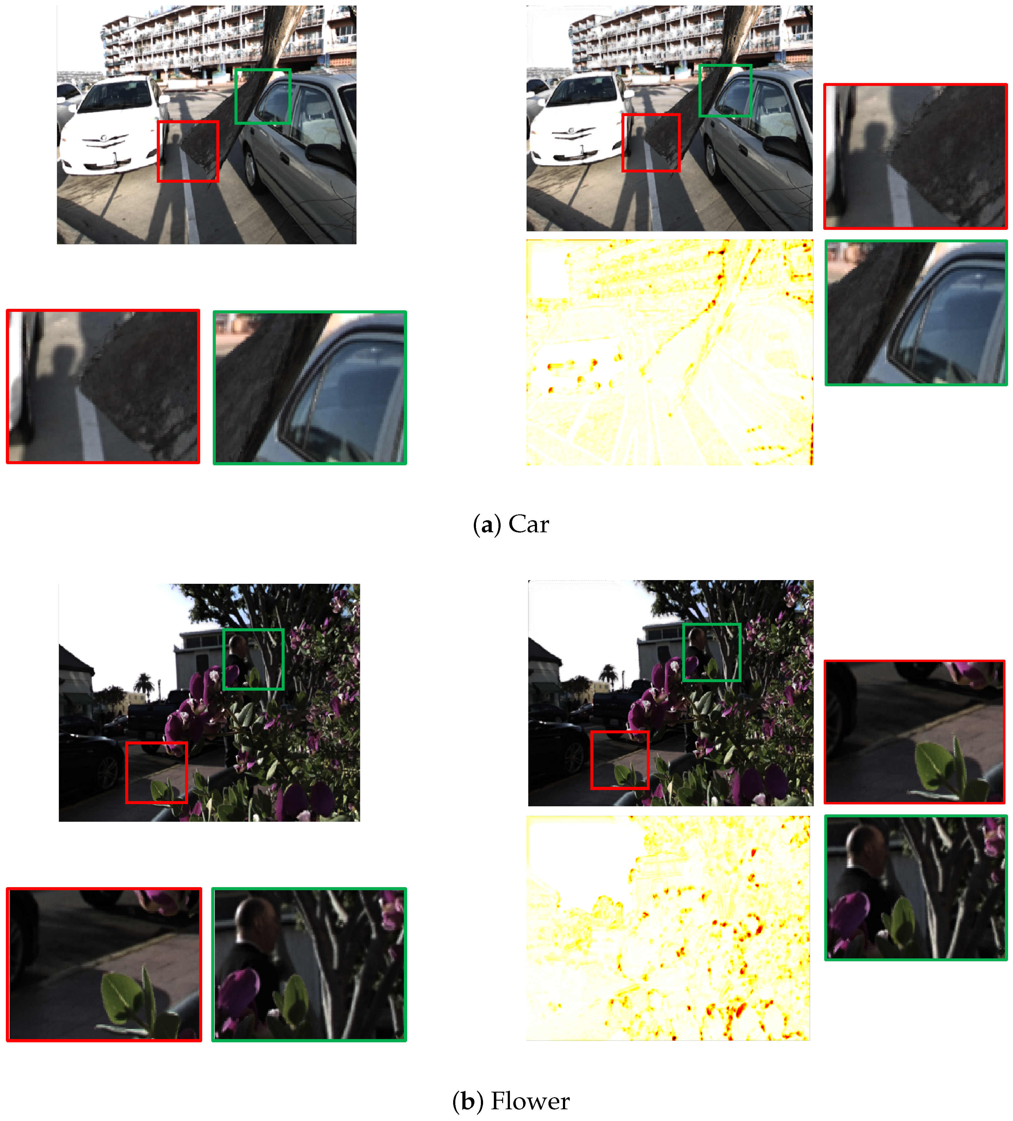 Sensors 23 02119 g013a