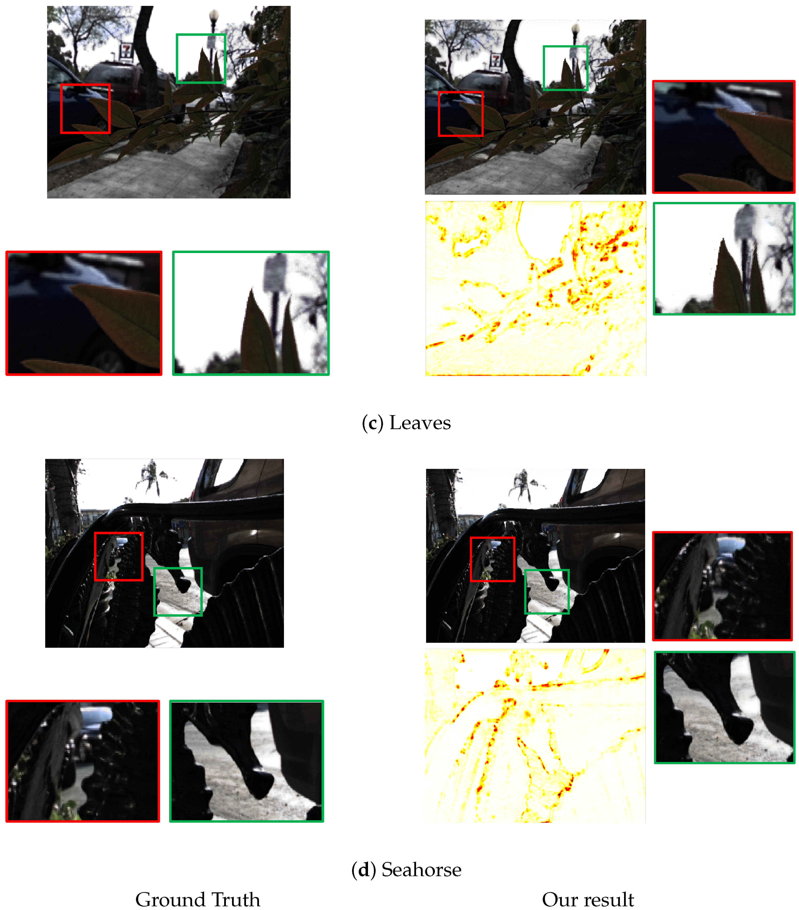 Sensors 23 02119 g013b