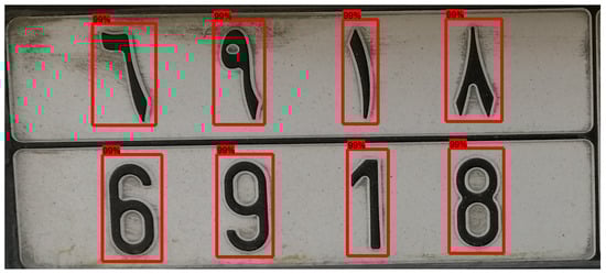 Sensors 23 02120 g006 550