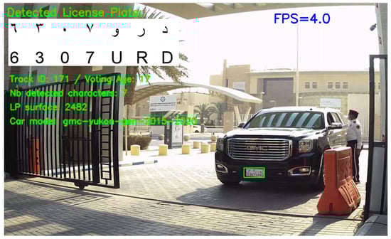 Sensors 23 02120 g014 550