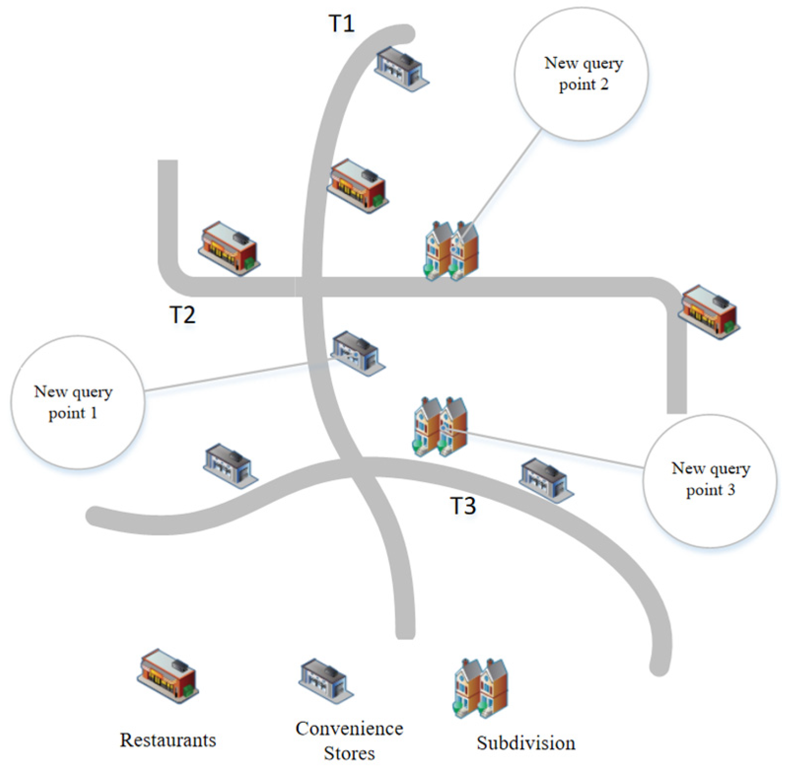 Sensors 23 02121 g010