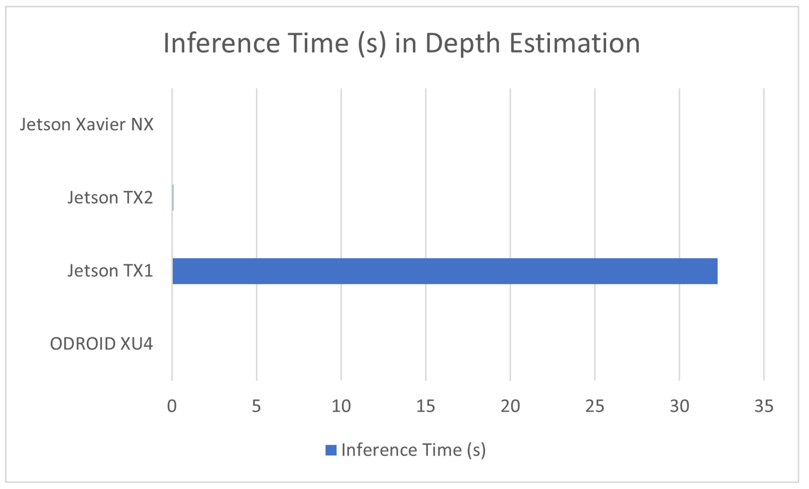 Sensors 23 02131 g004
