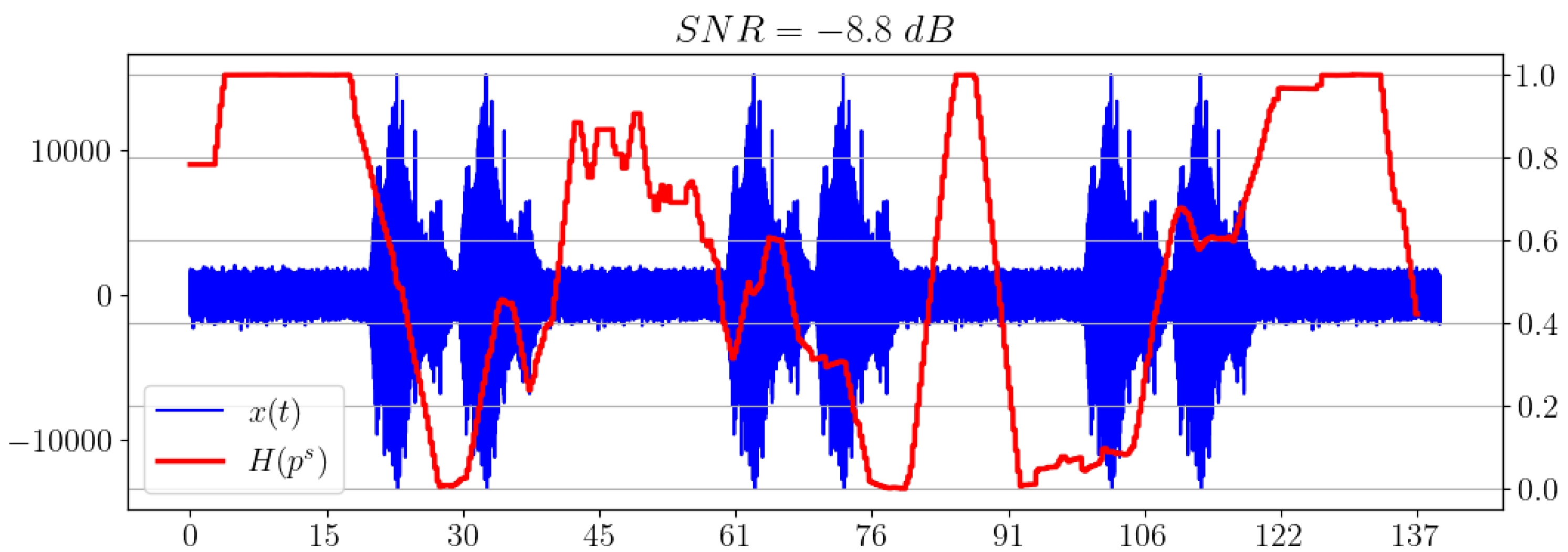 Sensors 23 02133 g012