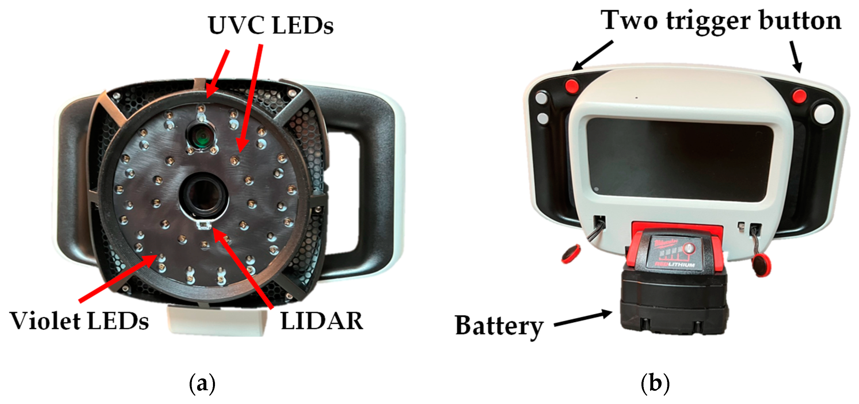 Sensors 23 02135 g001