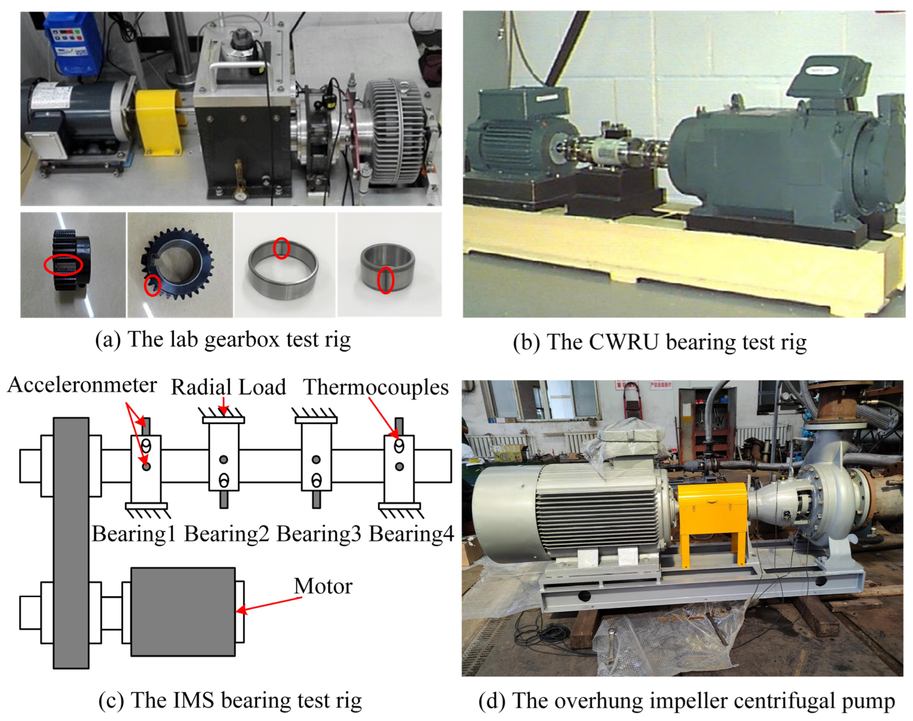 Sensors 23 02137 g004