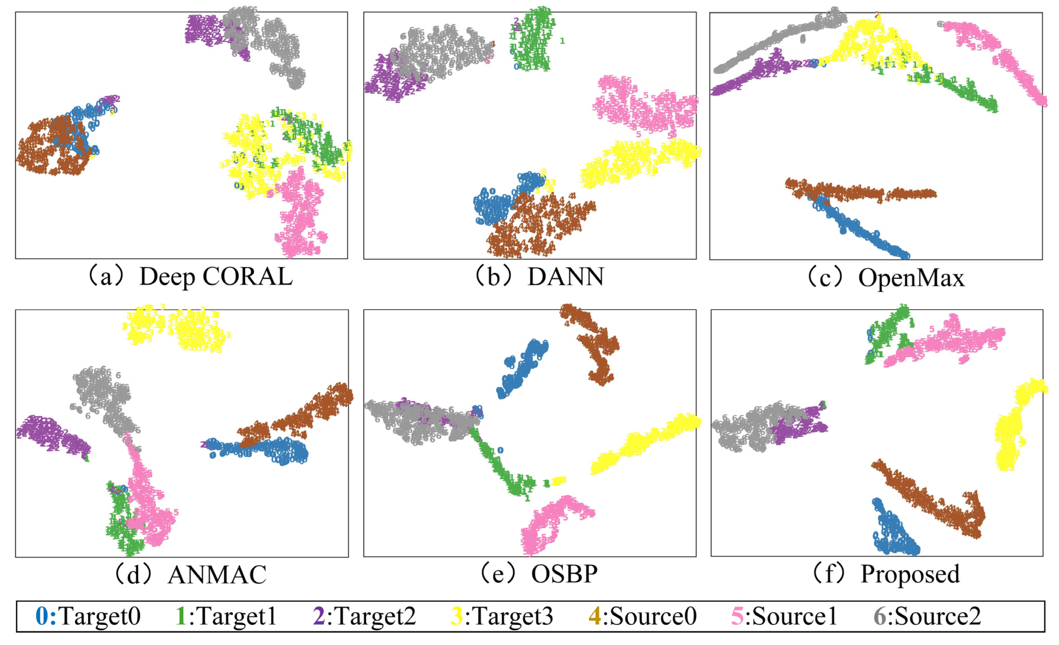 Sensors 23 02137 g007
