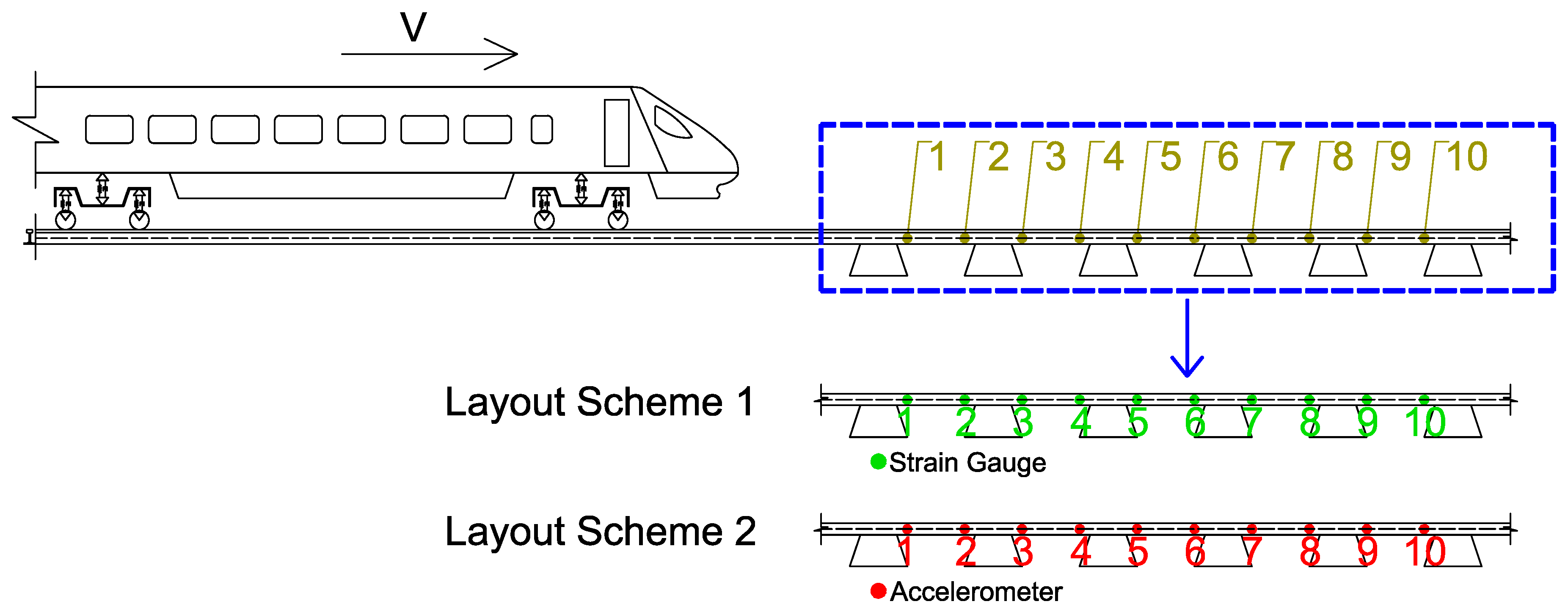 Sensors 23 02138 g002
