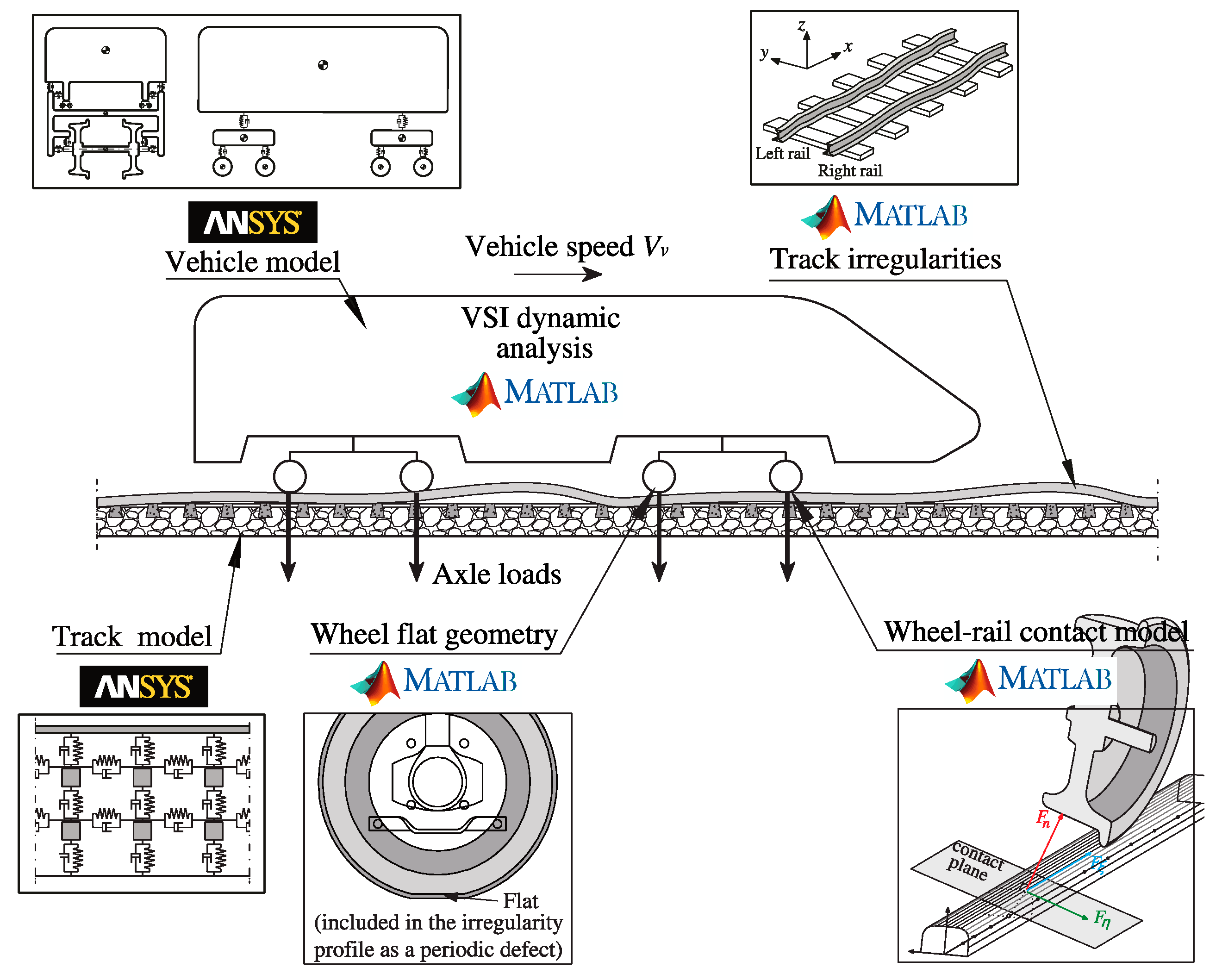 Sensors 23 02138 g004